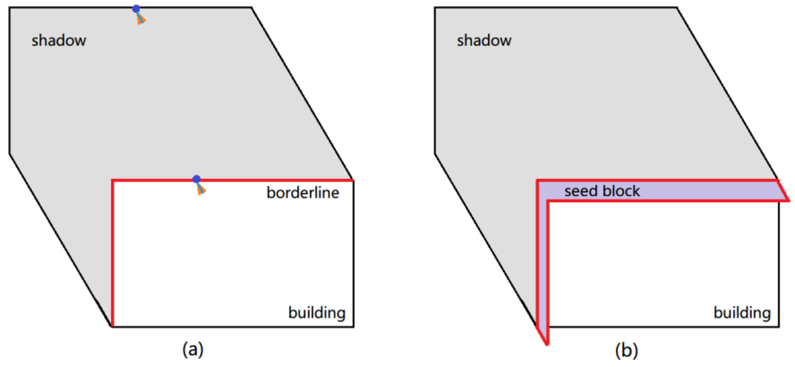 Applsci 13 10729 g006