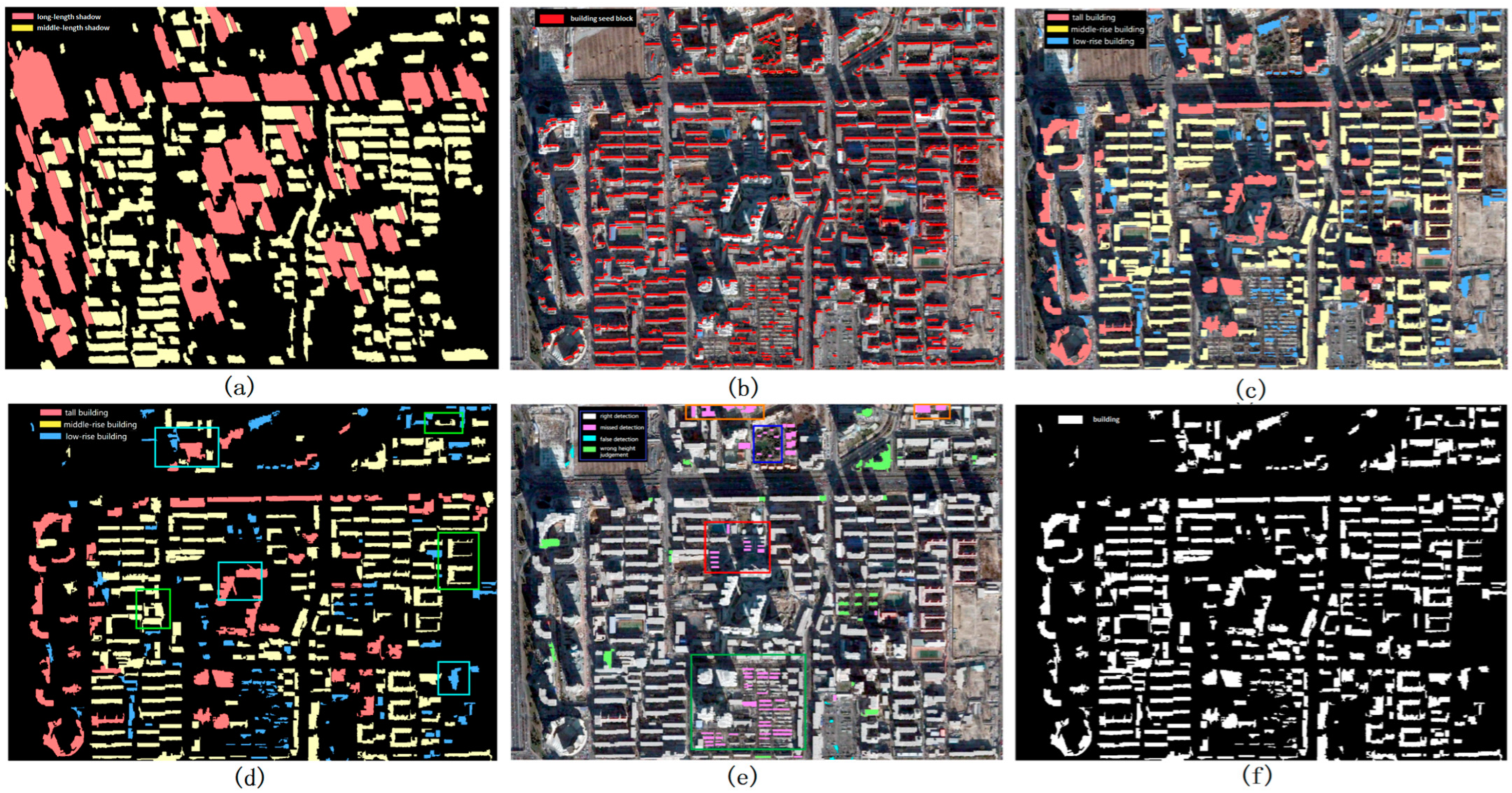 Applsci 13 10729 g010