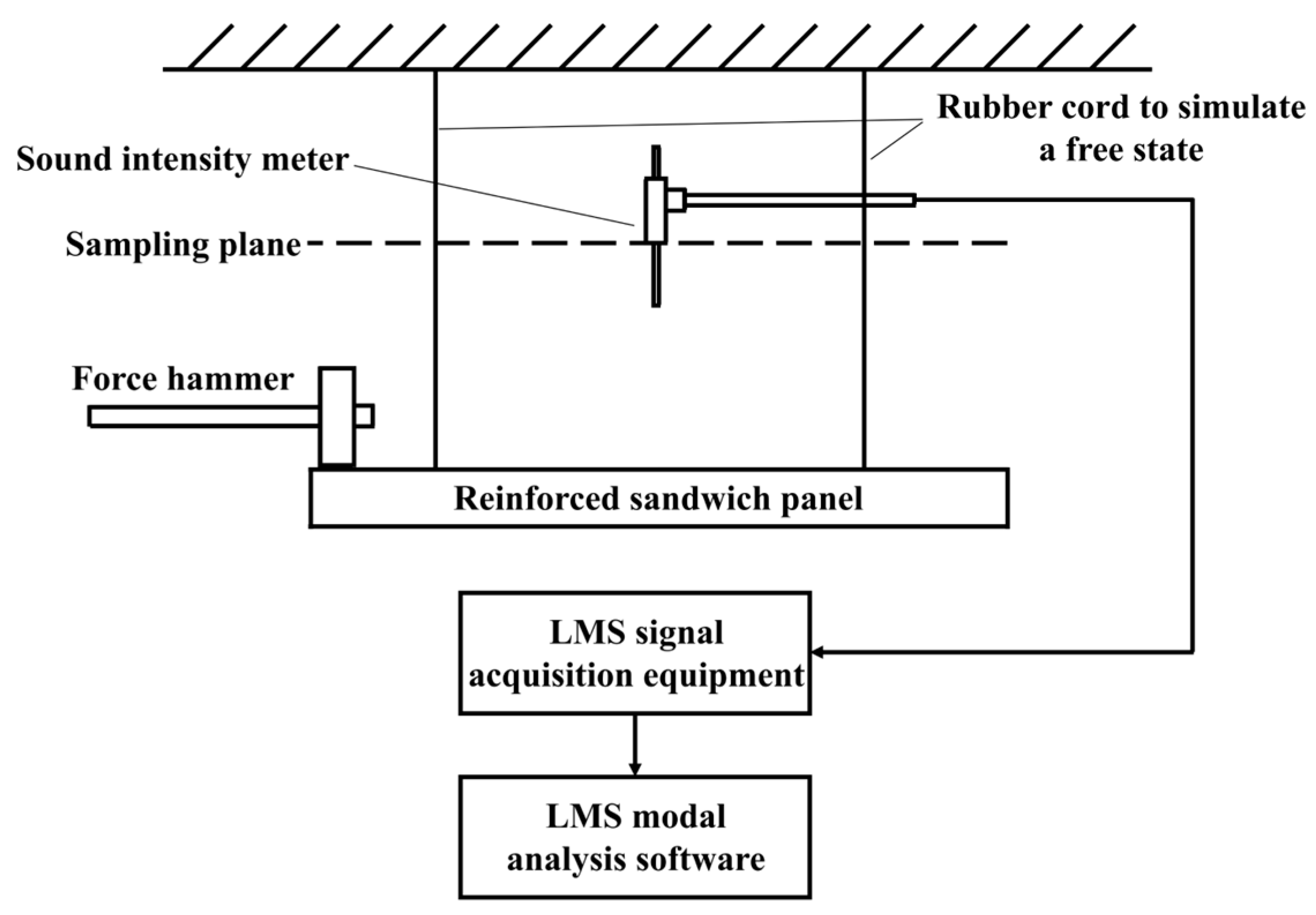 Applsci 13 10733 g003