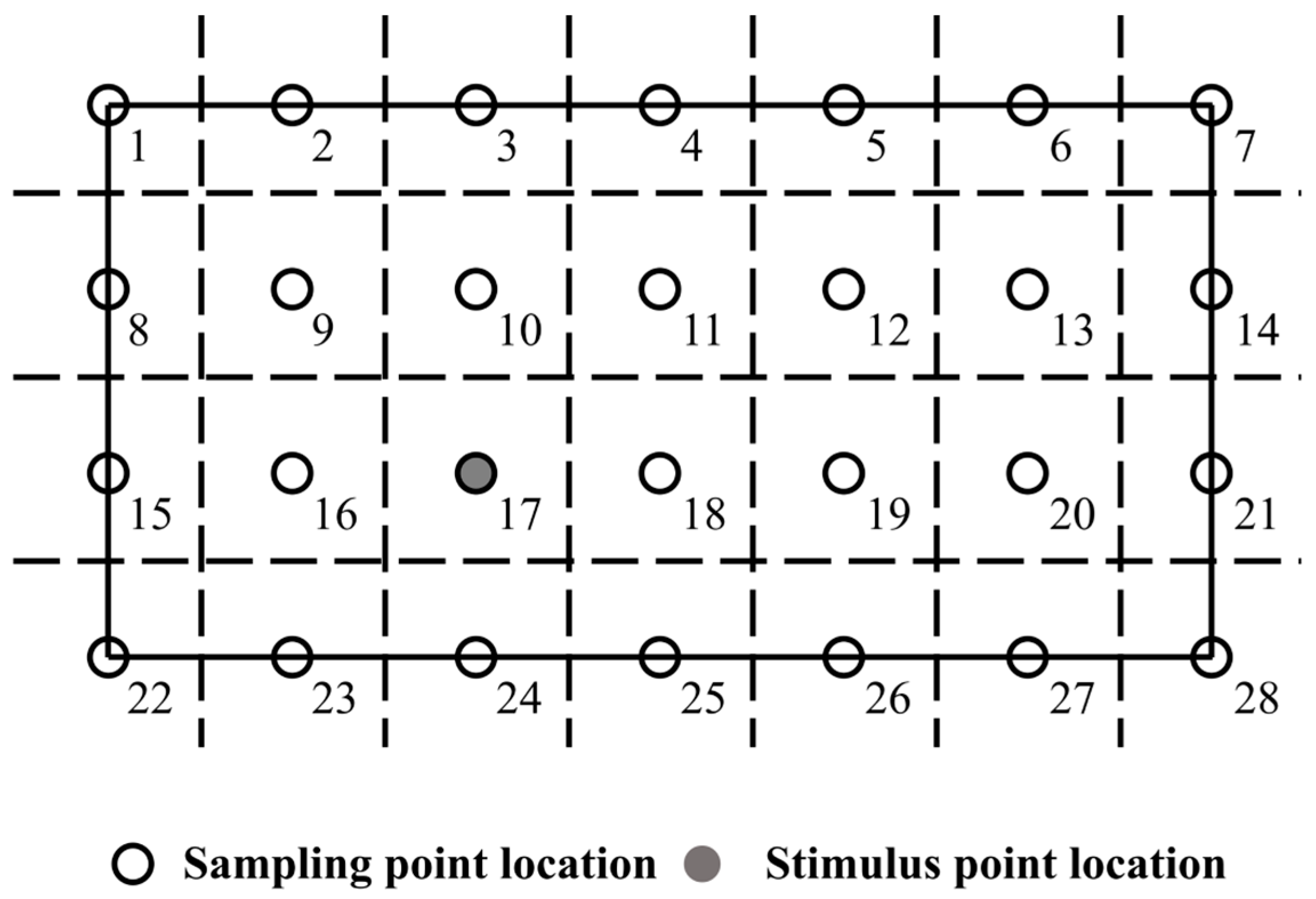 Applsci 13 10733 g005