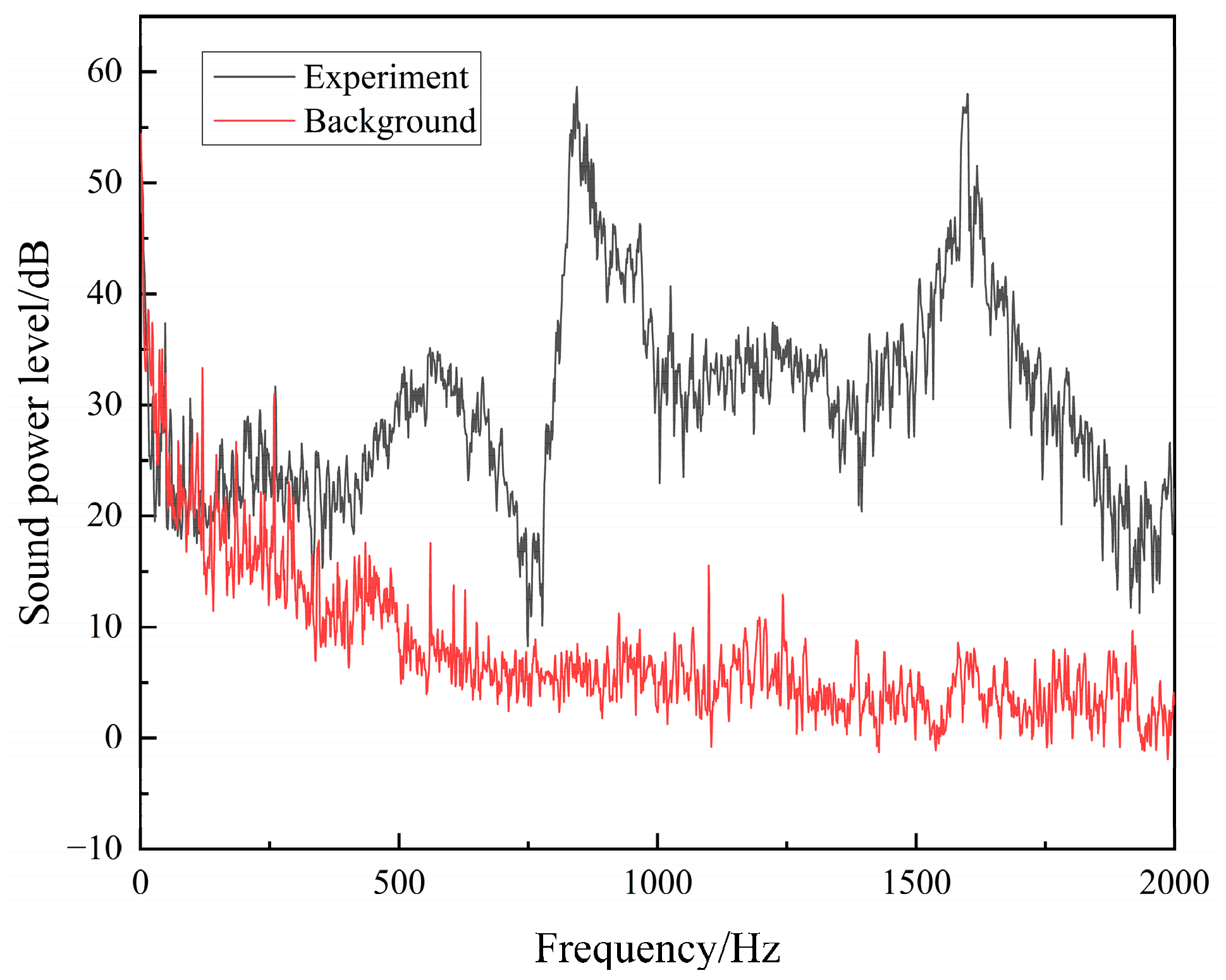 Applsci 13 10733 g006