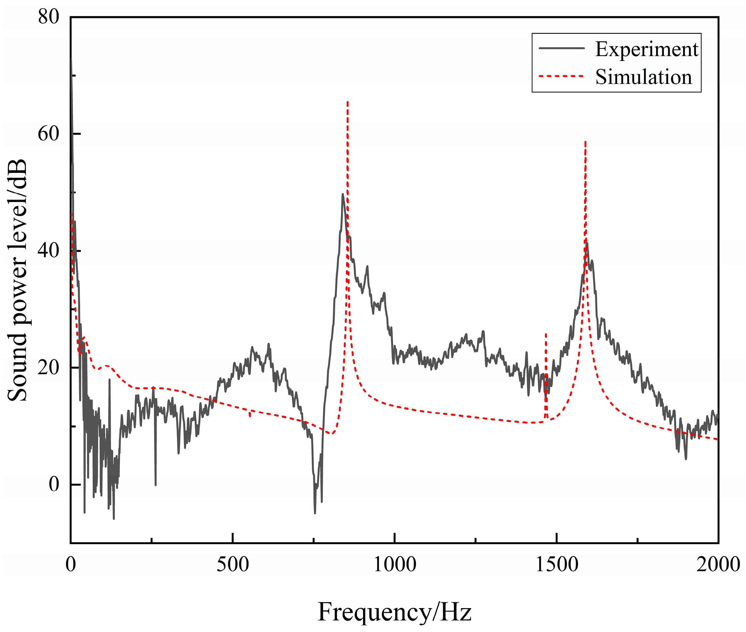 Applsci 13 10733 g010