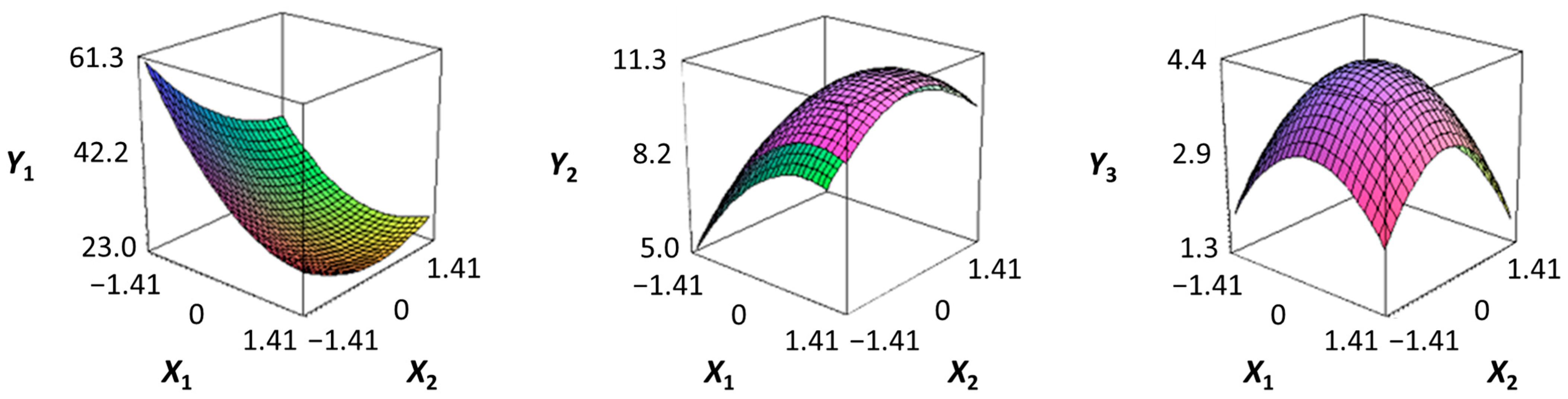 https://www.mdpi.com/applsci/applsci-13-10735/article_deploy/html/images/applsci-13-10735-g001.png