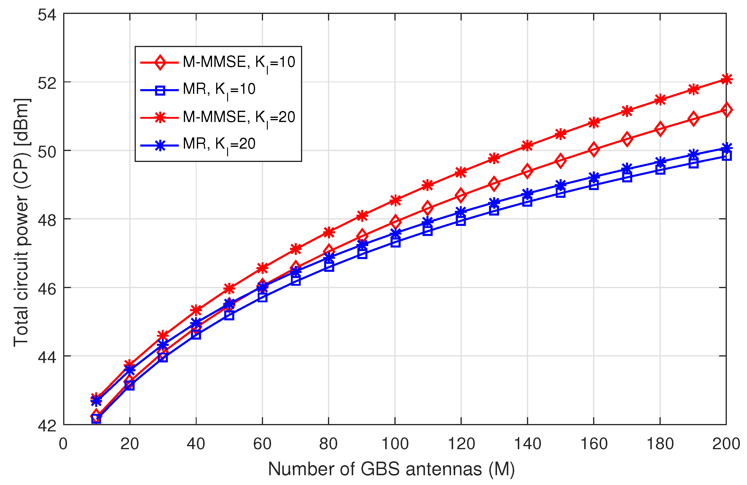 Applsci 13 10739 g004