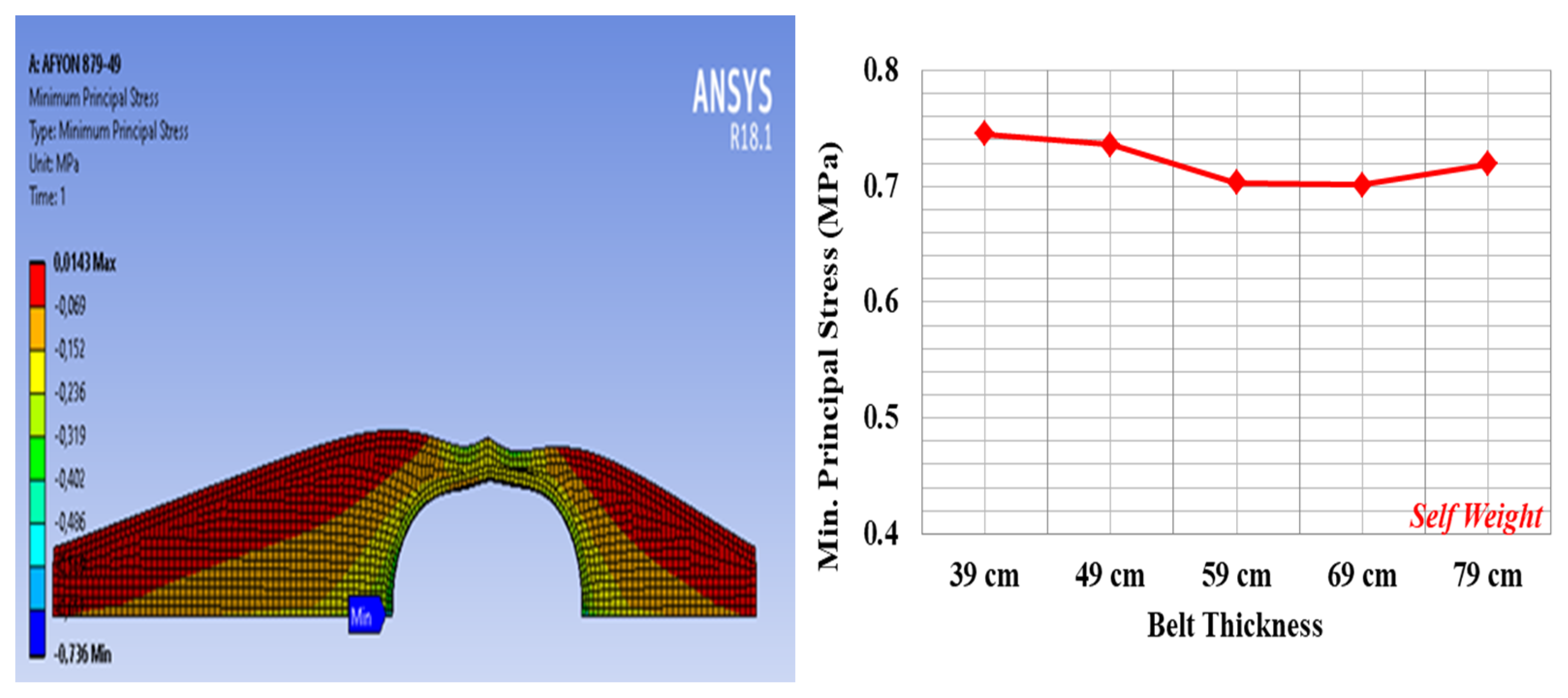 Applsci 13 10740 g008