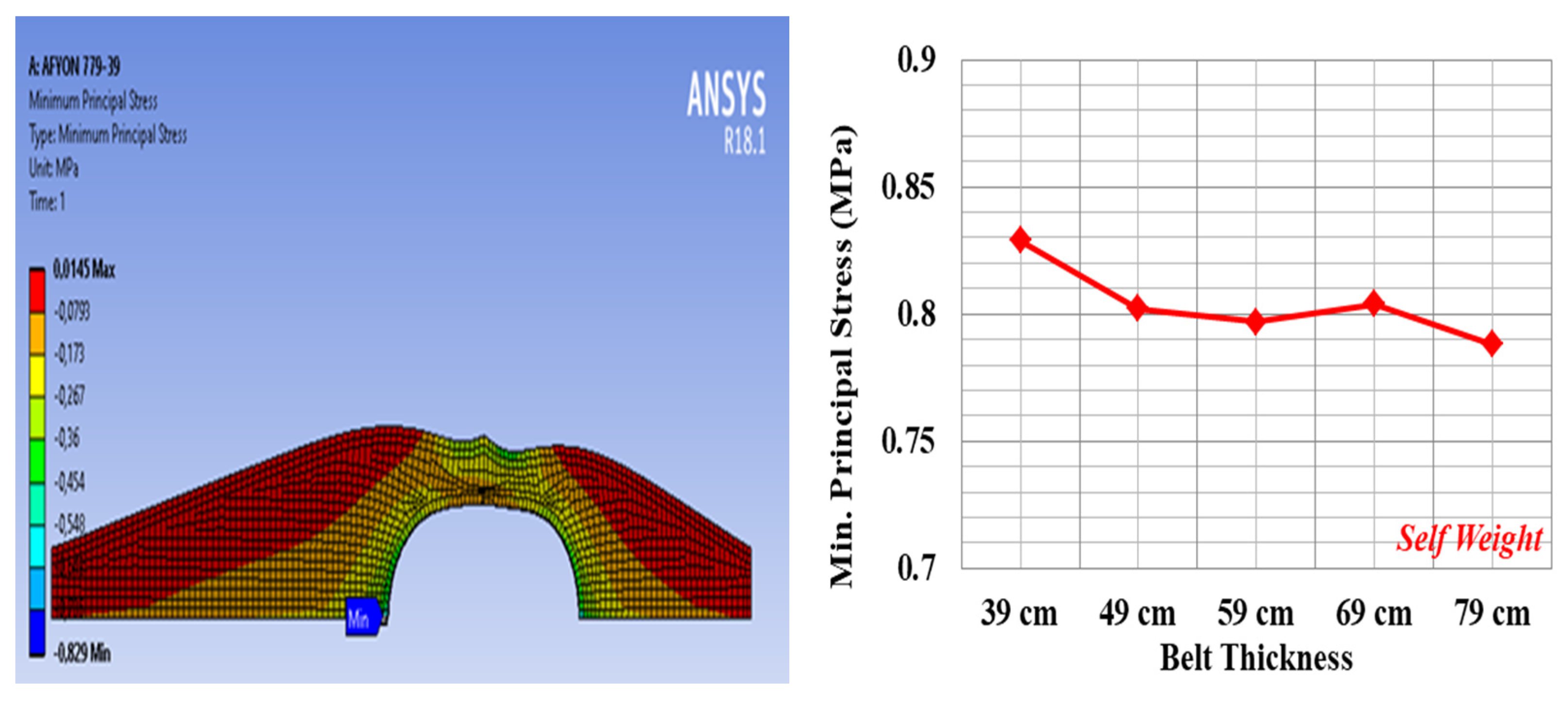 Applsci 13 10740 g009