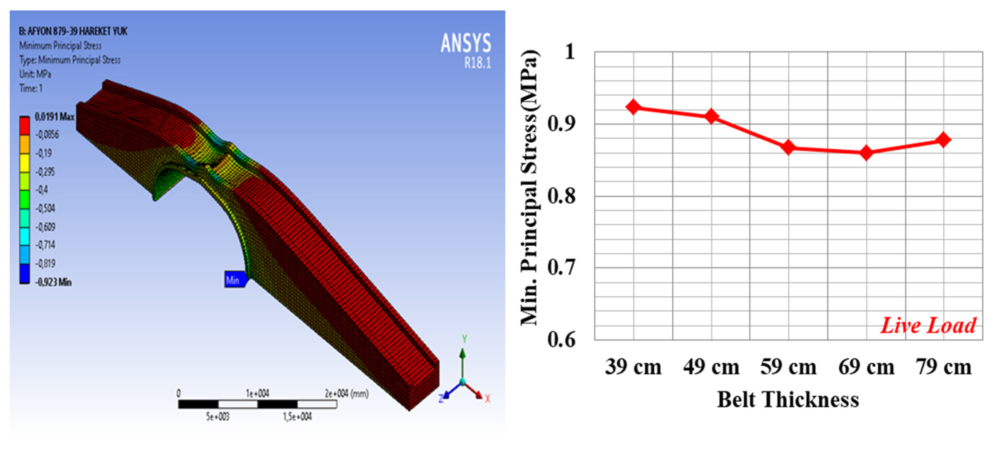 Applsci 13 10740 g014