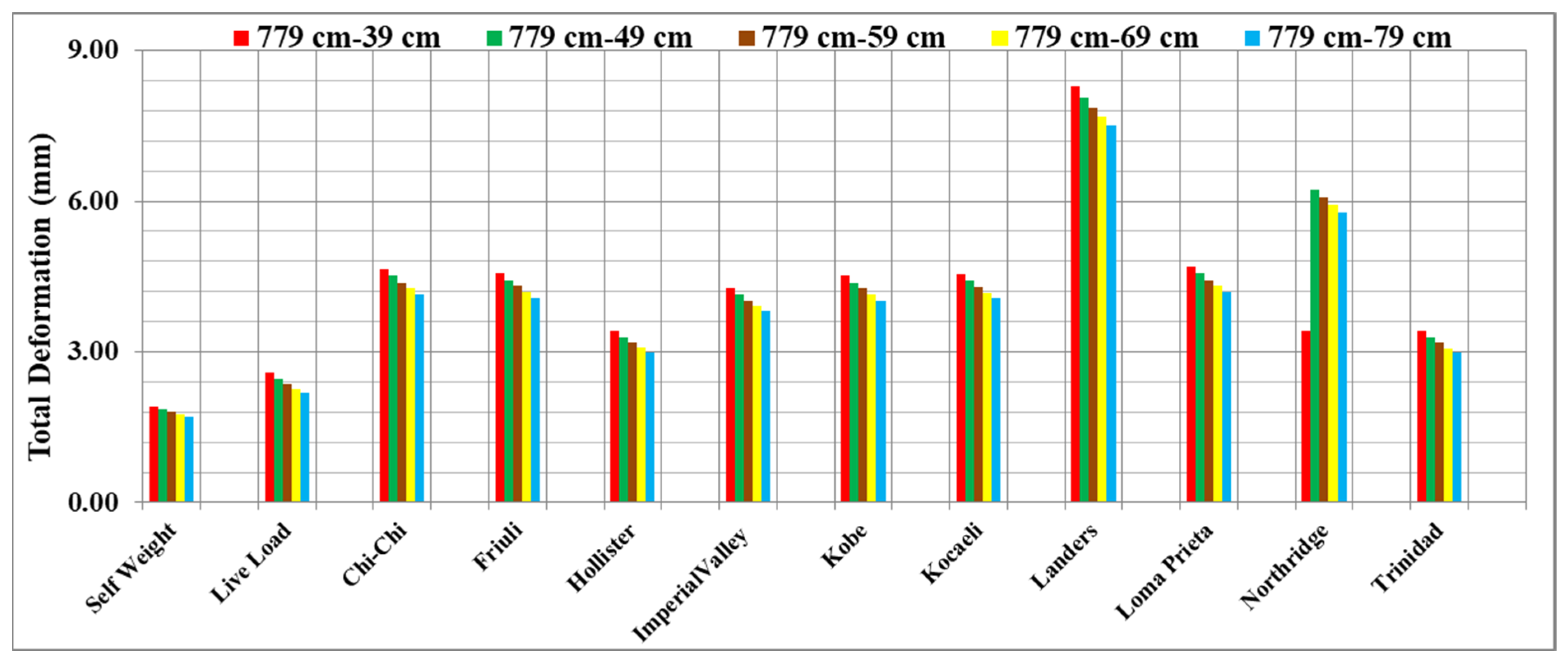 Applsci 13 10740 g016