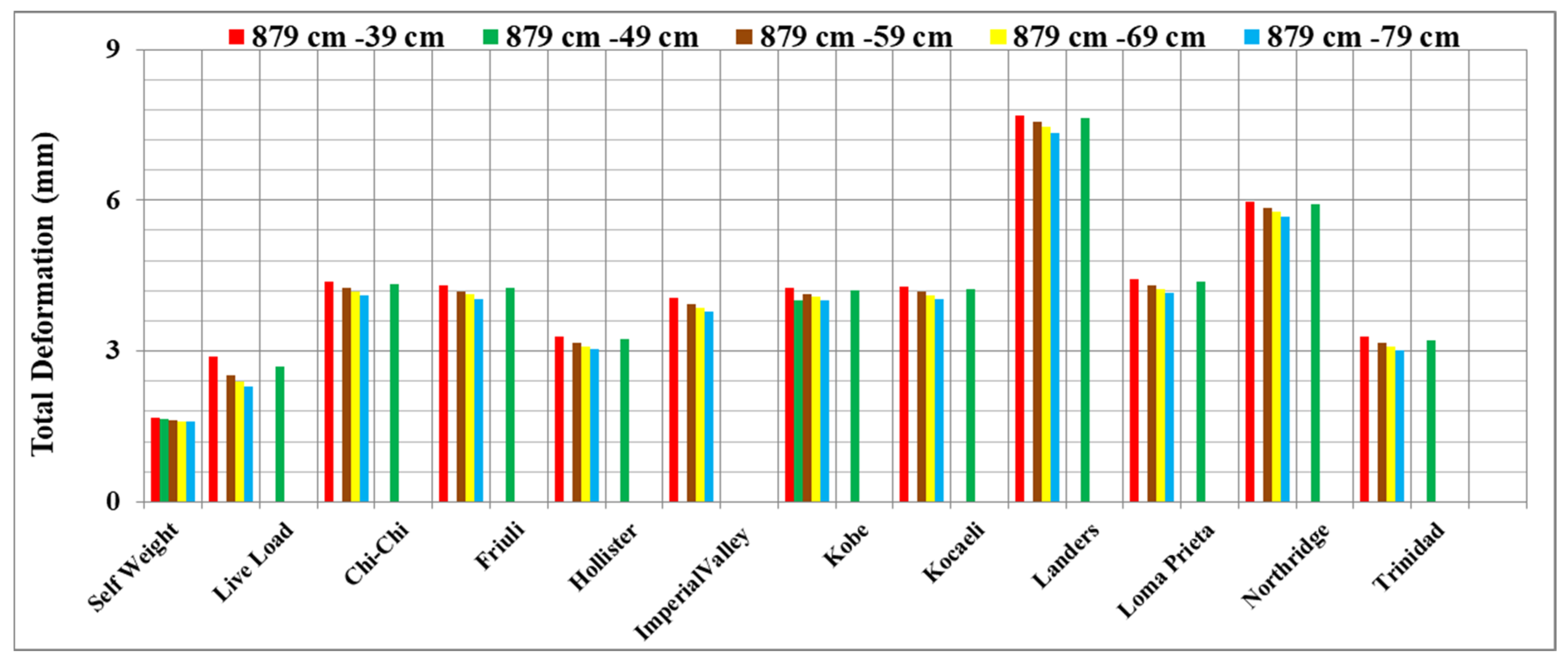 Applsci 13 10740 g018