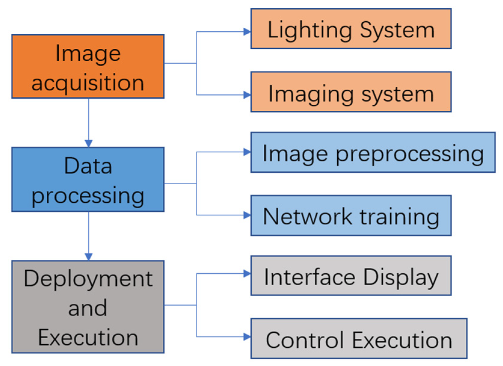 Applsci 13 10744 g001