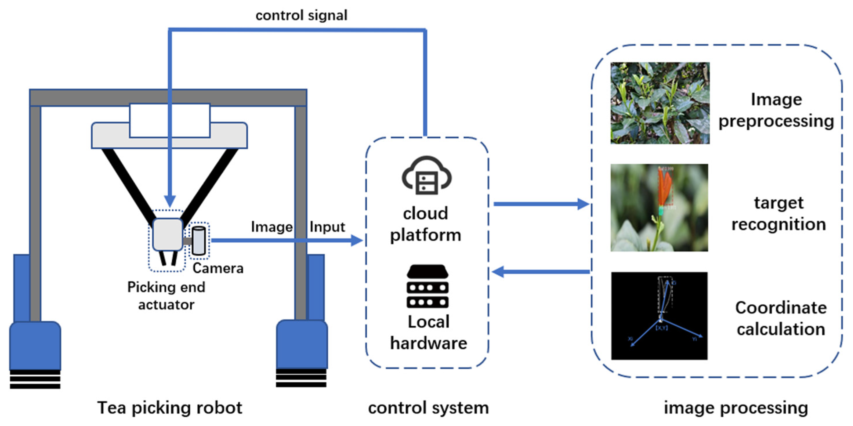 Applsci 13 10744 g004