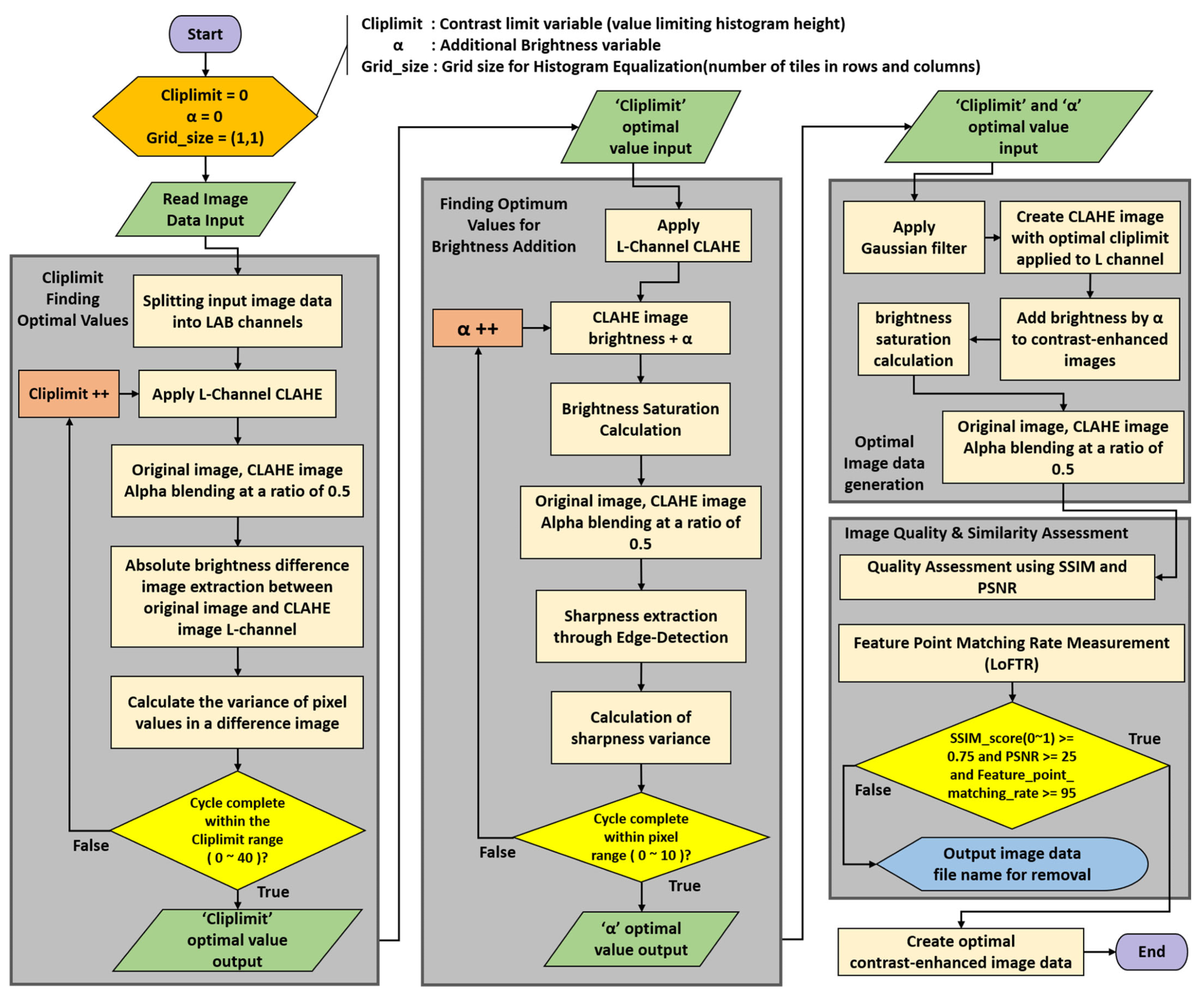Applsci 13 10760 g003