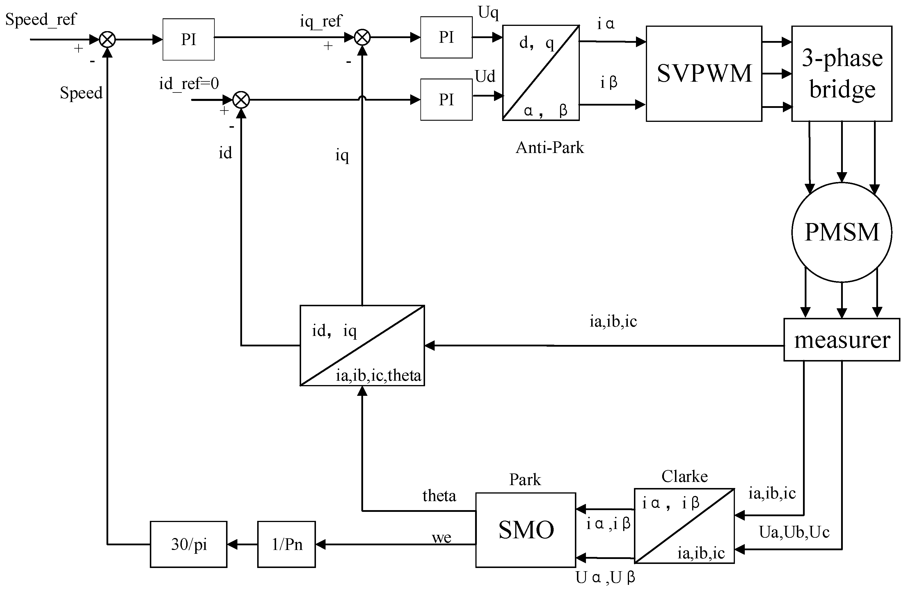 Applsci 13 10775 g001