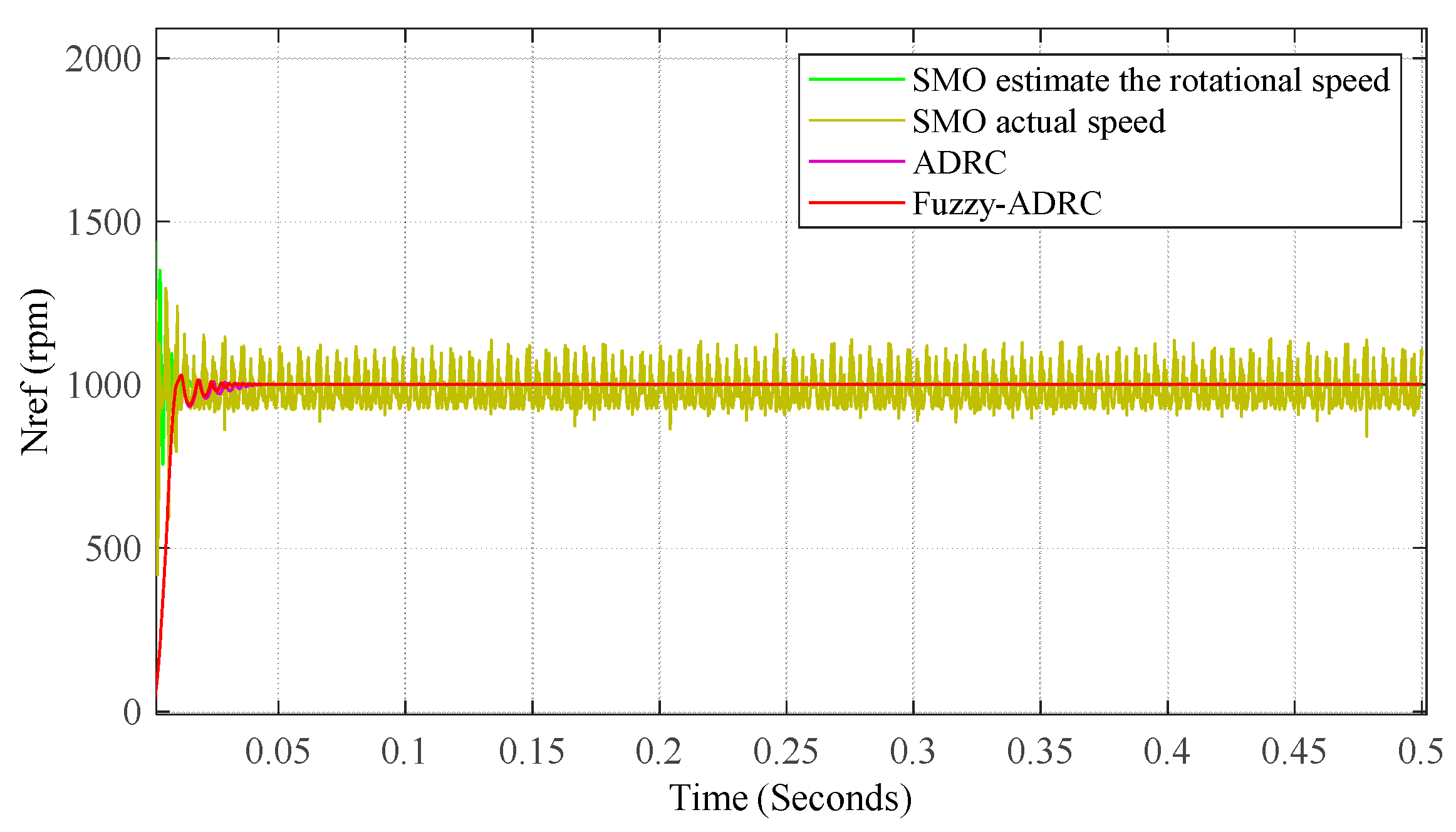 Applsci 13 10775 g006