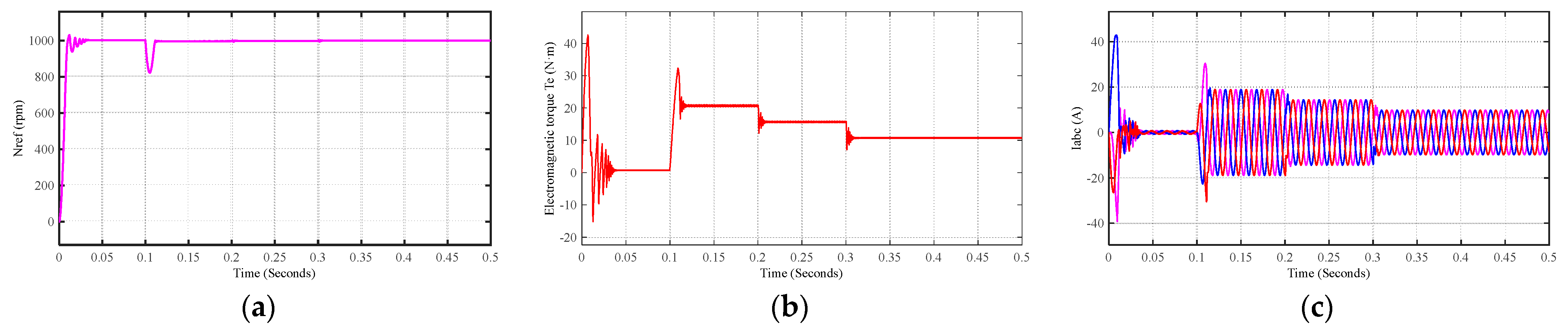 Applsci 13 10775 g010