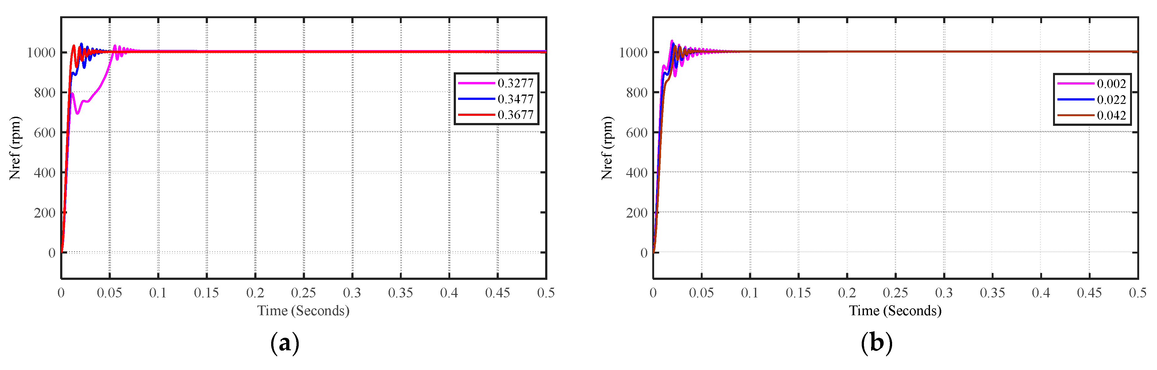 Applsci 13 10775 g011