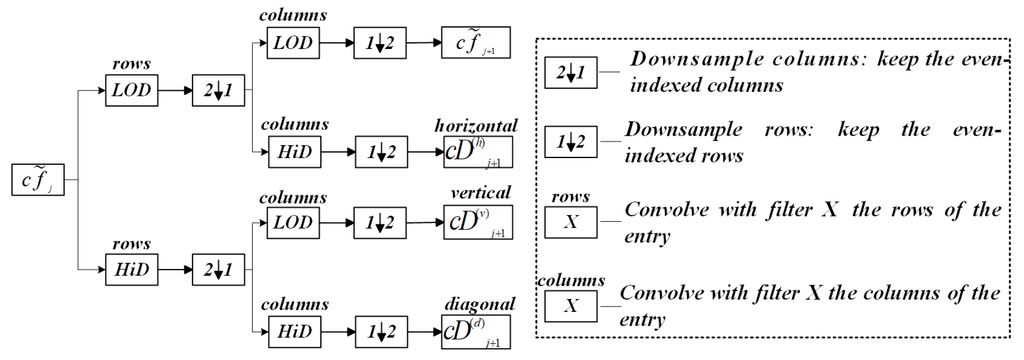 Applsci 13 10789 g002