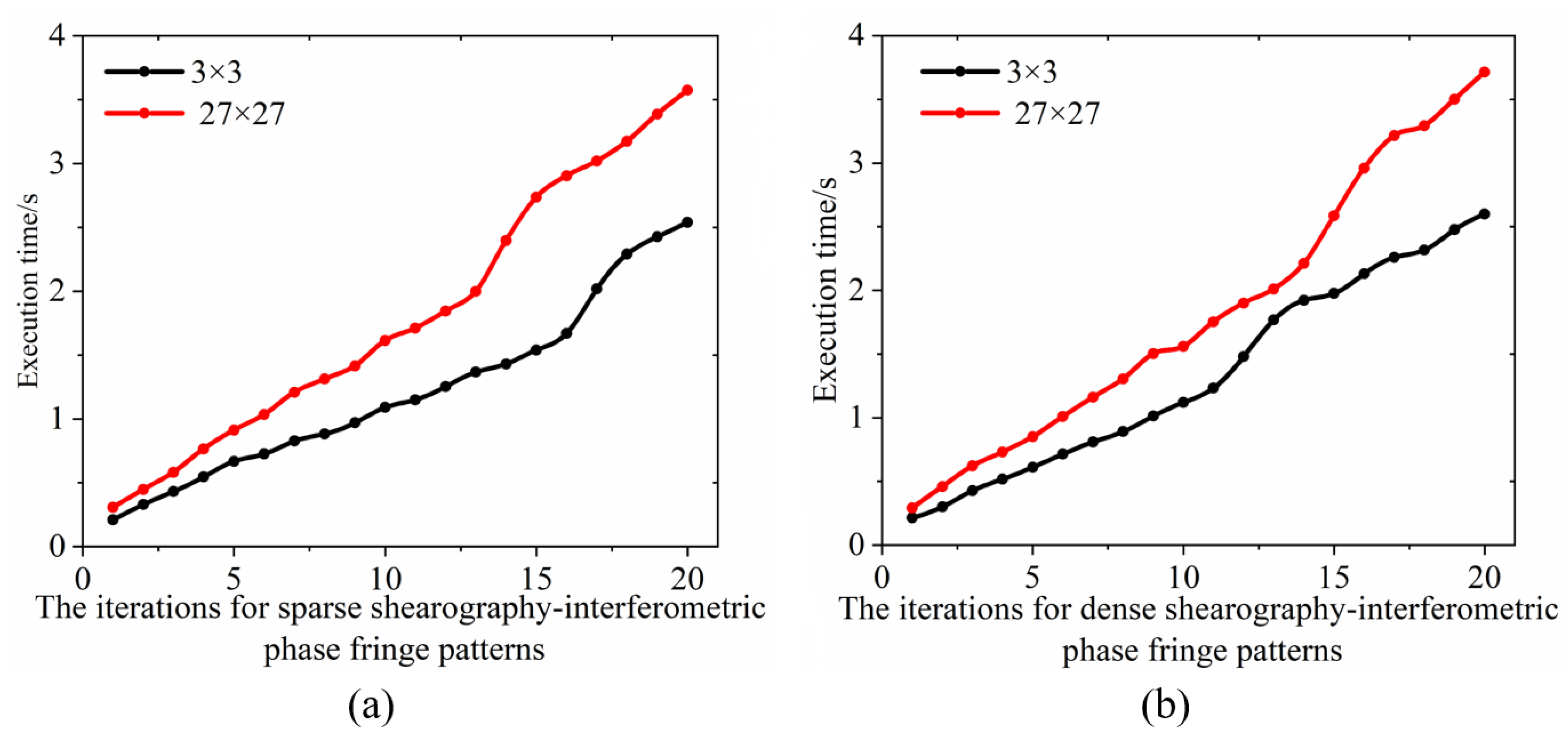 Applsci 13 10789 g011