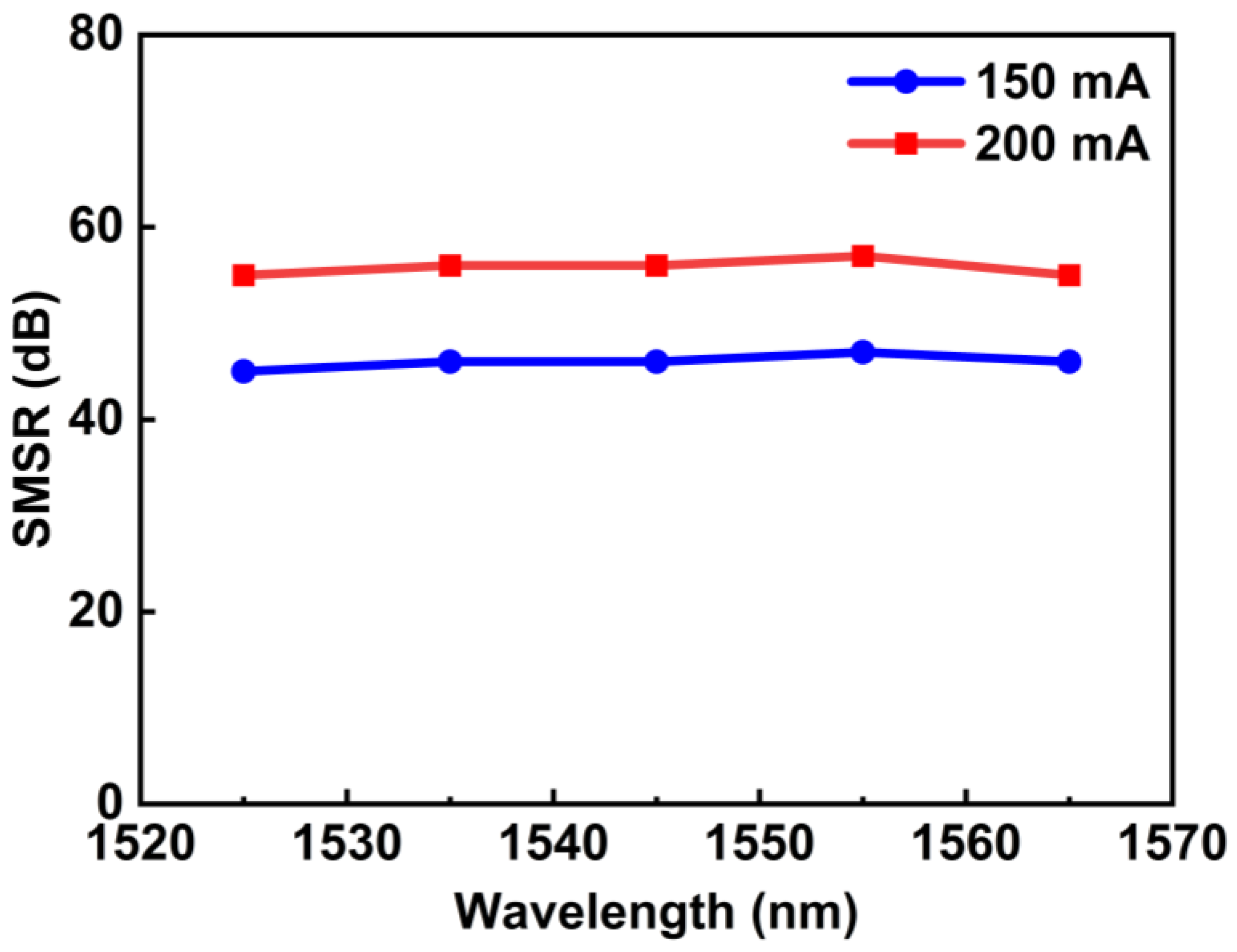 Applsci 13 10790 g006