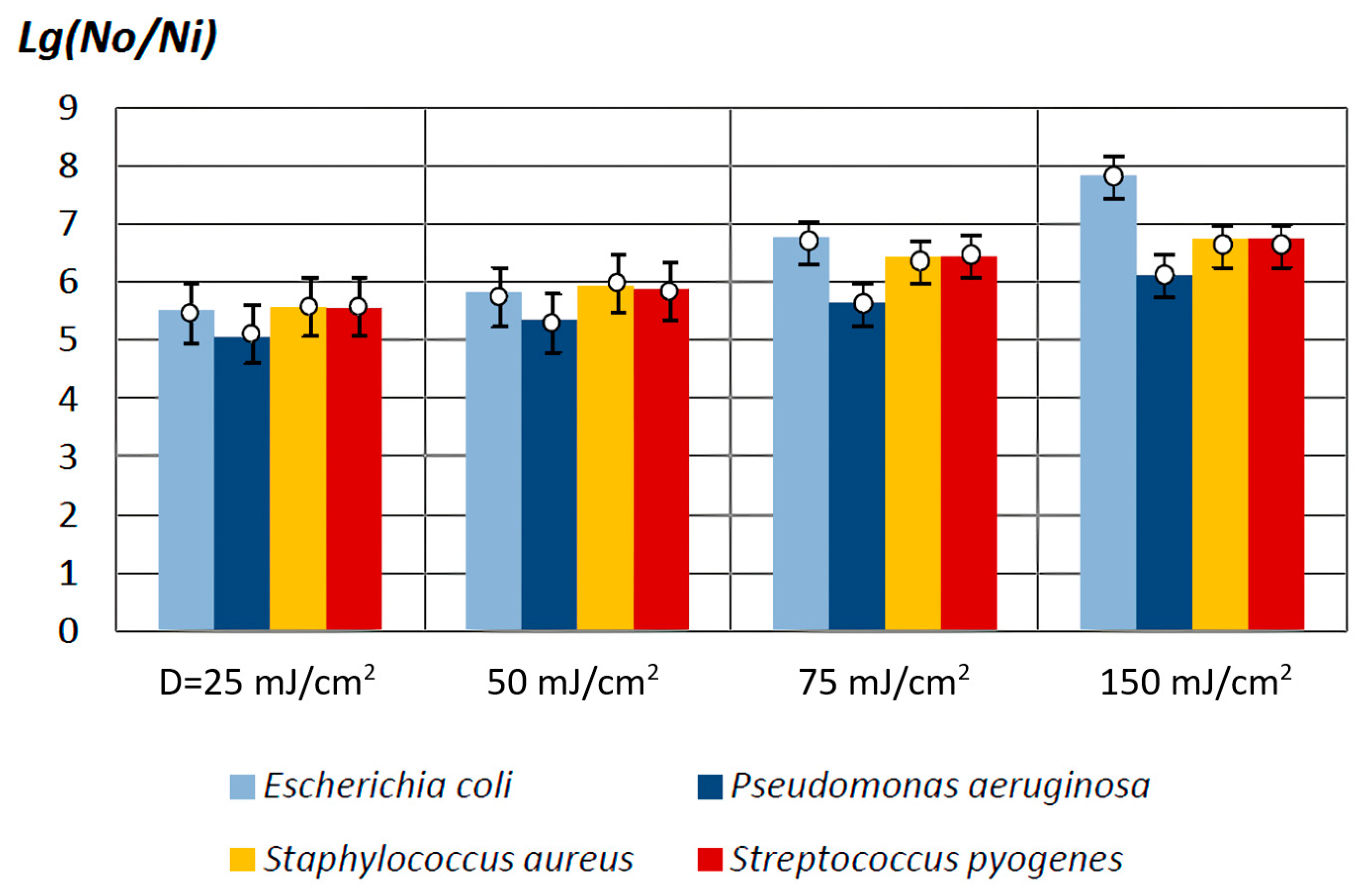 Applsci 13 10794 g006