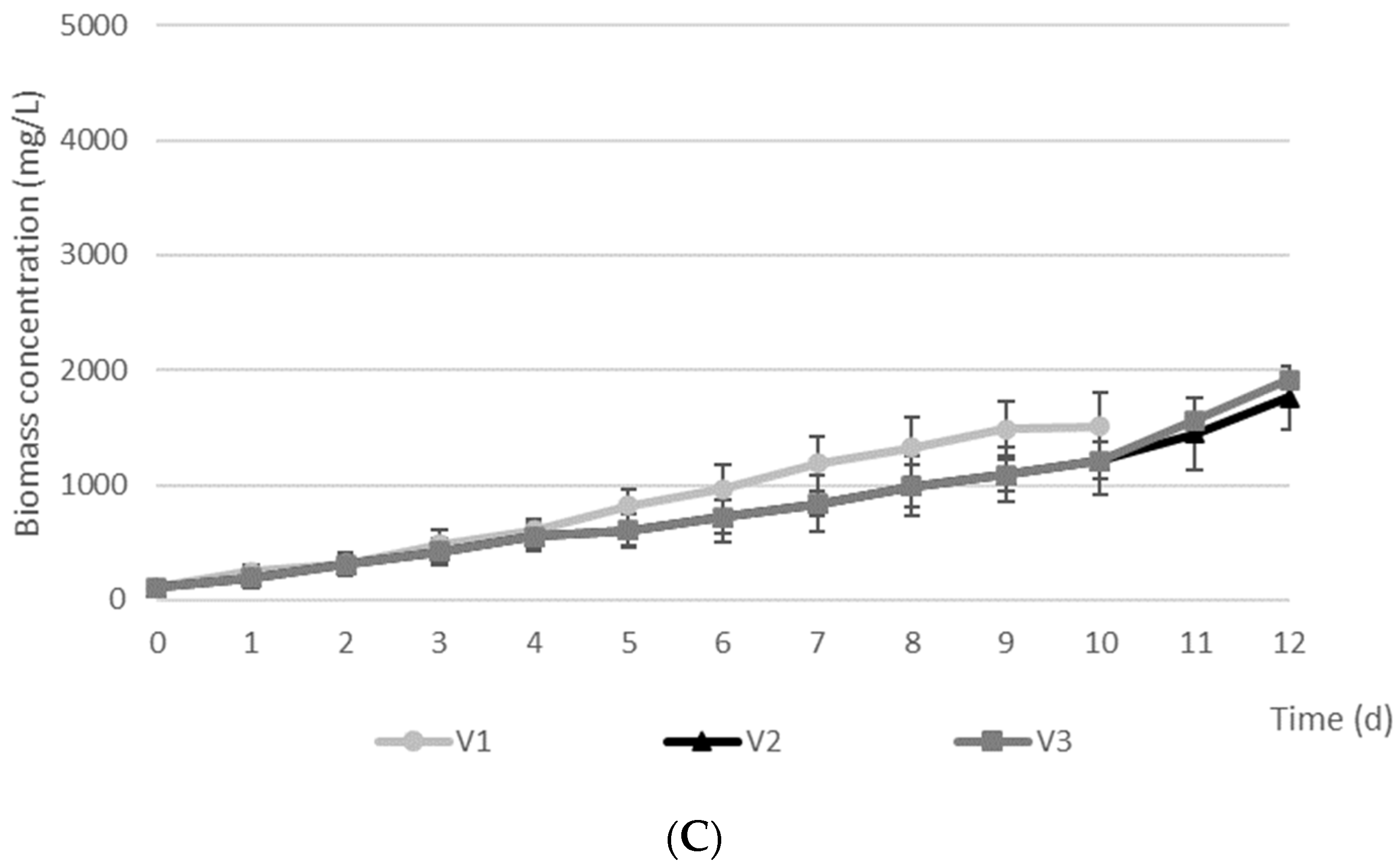 Applsci 13 10796 g002b