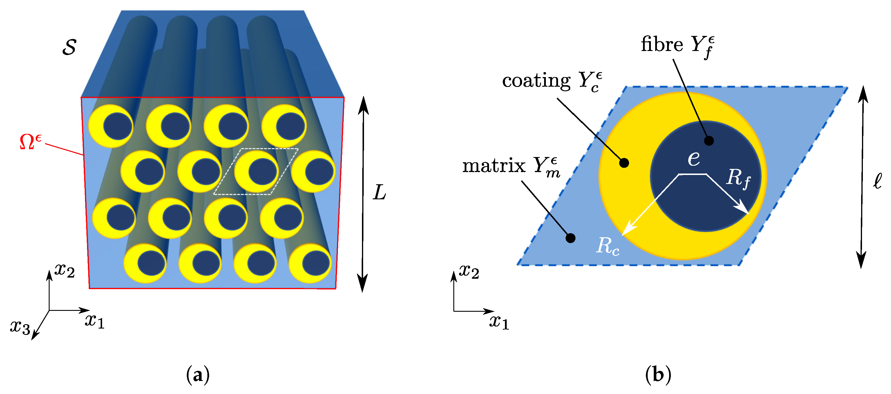 Applsci 13 10797 g001