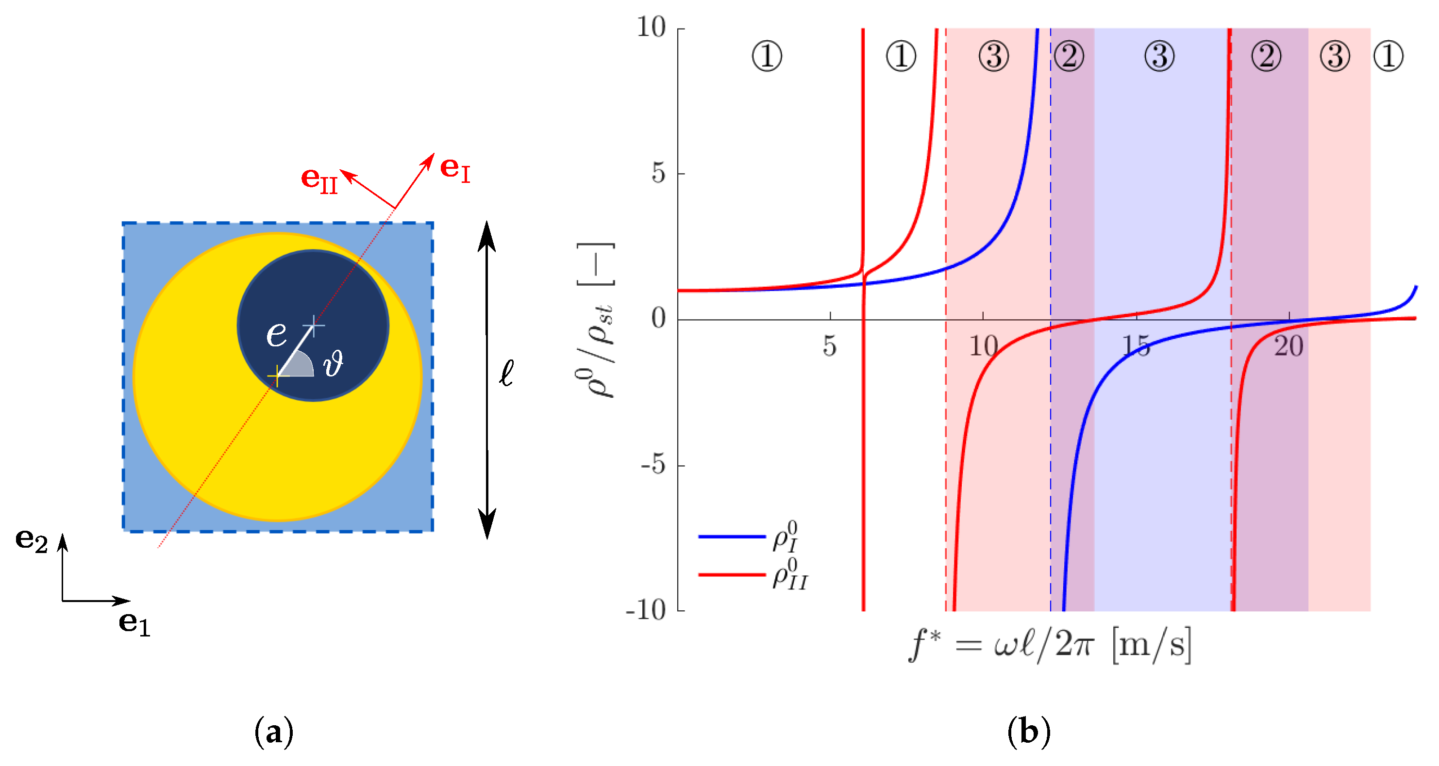 Applsci 13 10797 g002