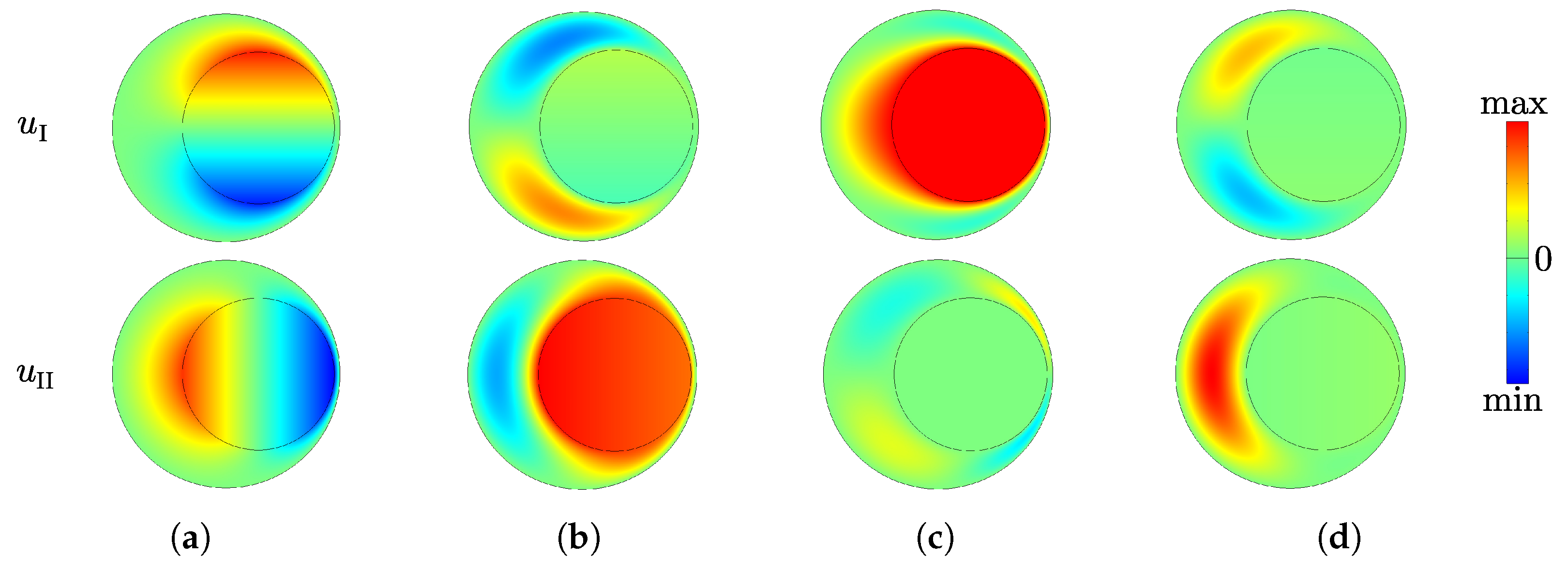 Applsci 13 10797 g003