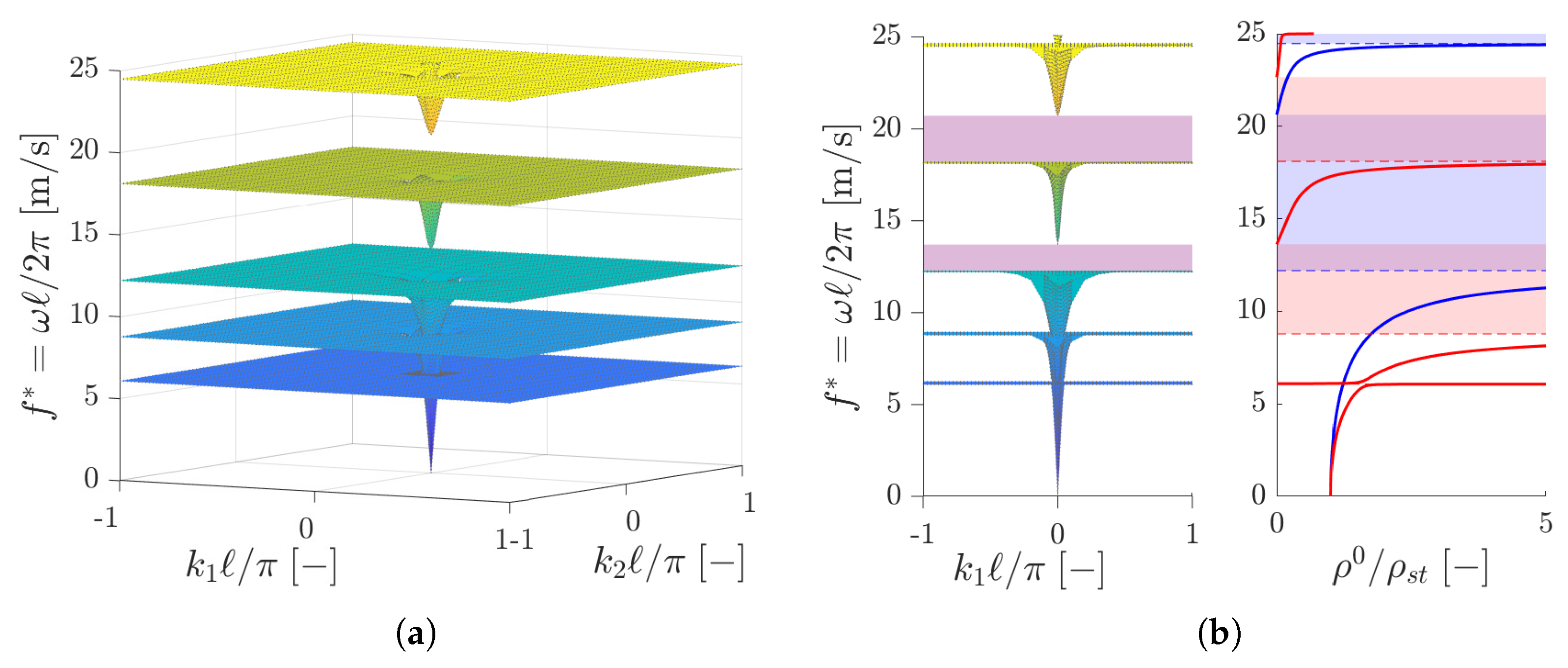 Applsci 13 10797 g004