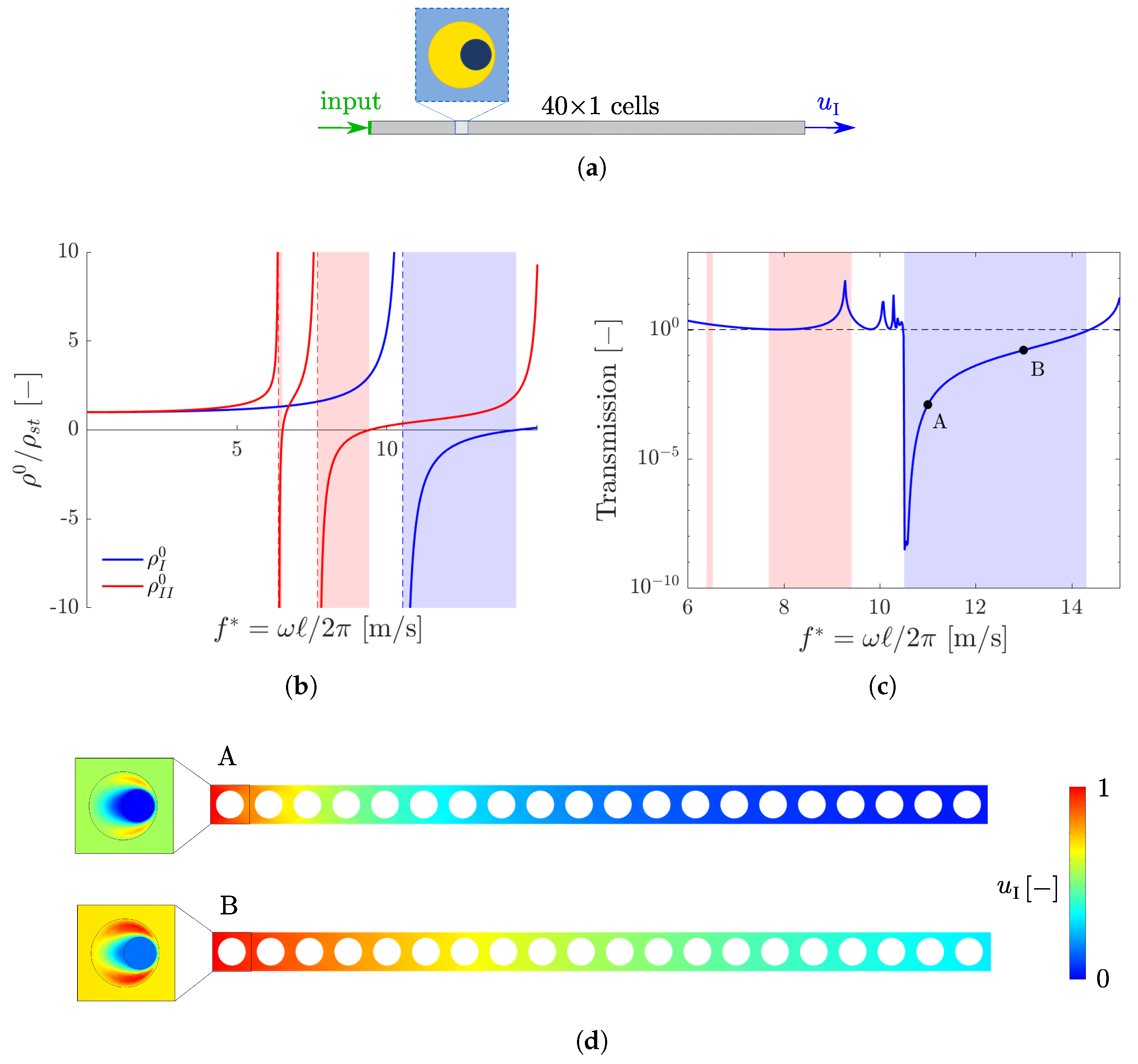 Applsci 13 10797 g006