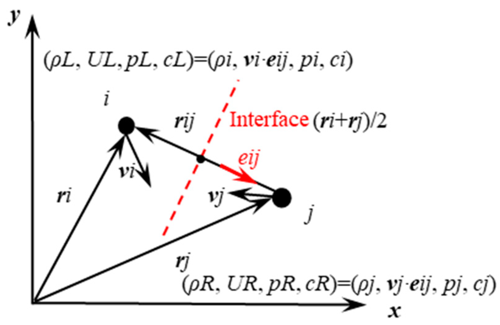 Applsci 13 10801 g001