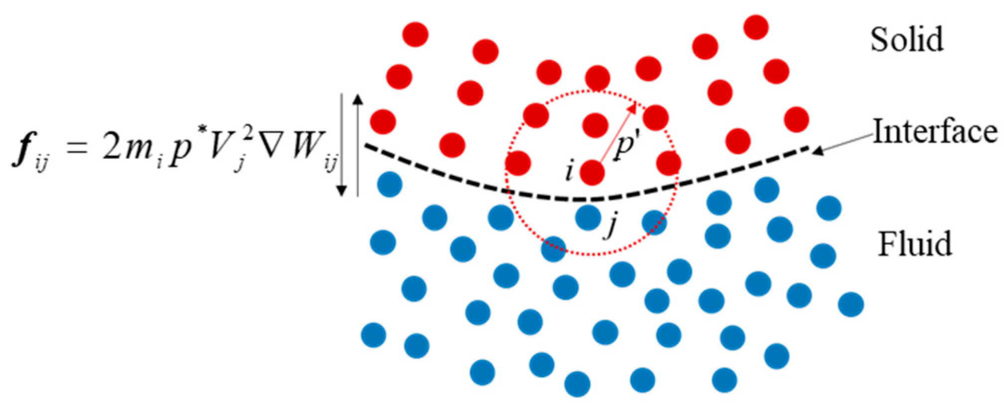 Applsci 13 10801 g003