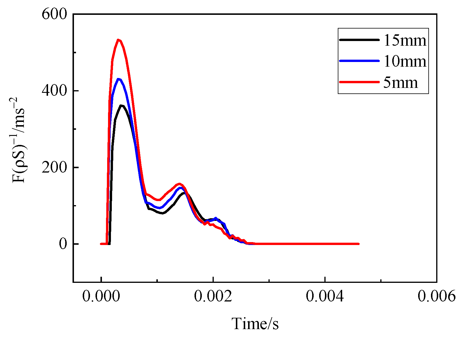 Applsci 13 10801 g017