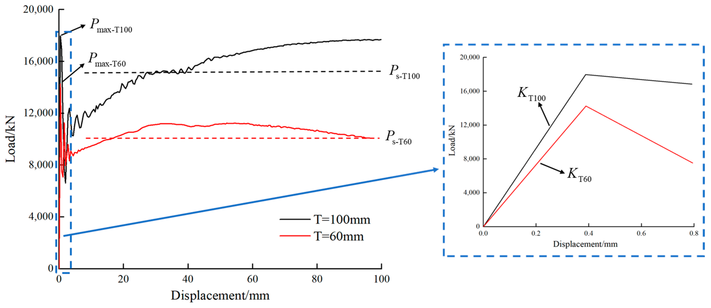Applsci 13 10805 g004