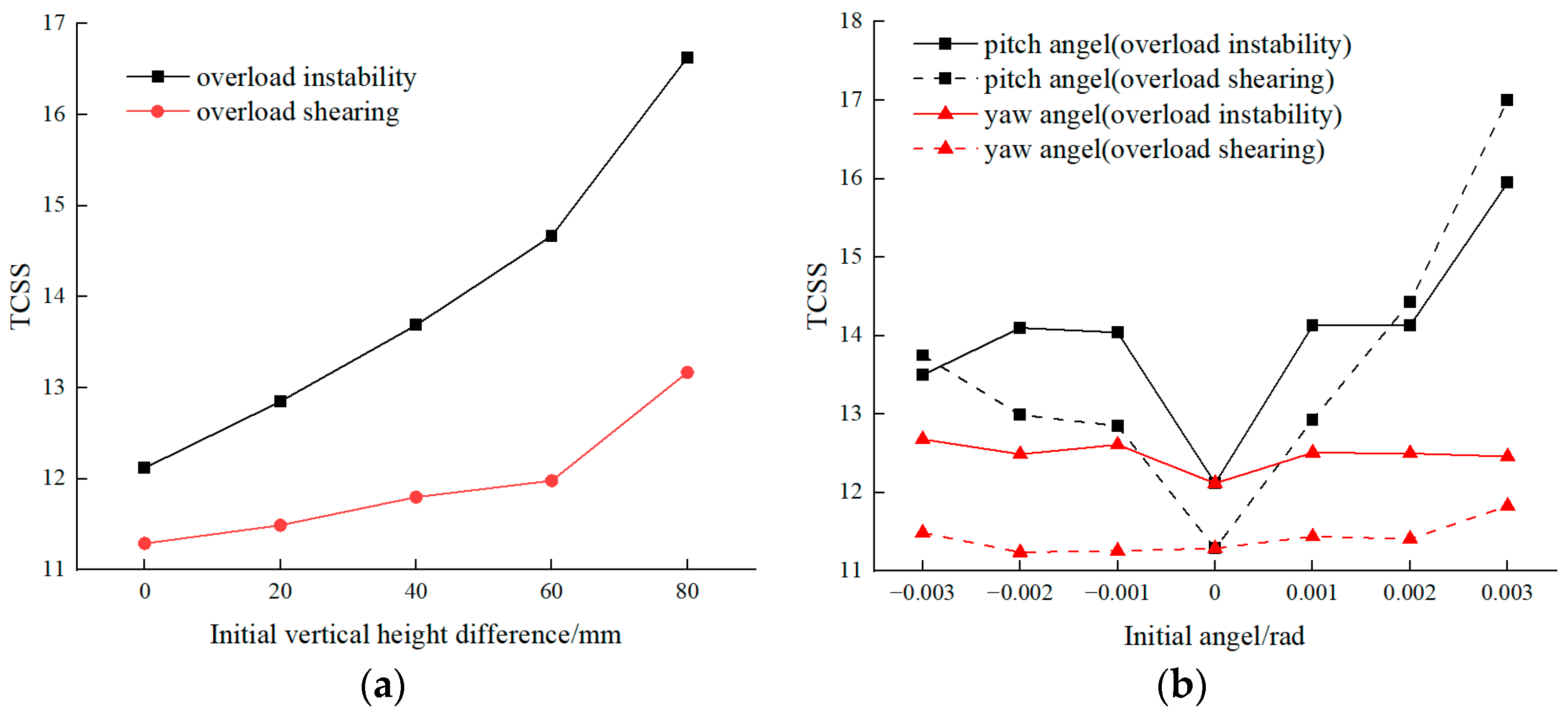 Applsci 13 10805 g009