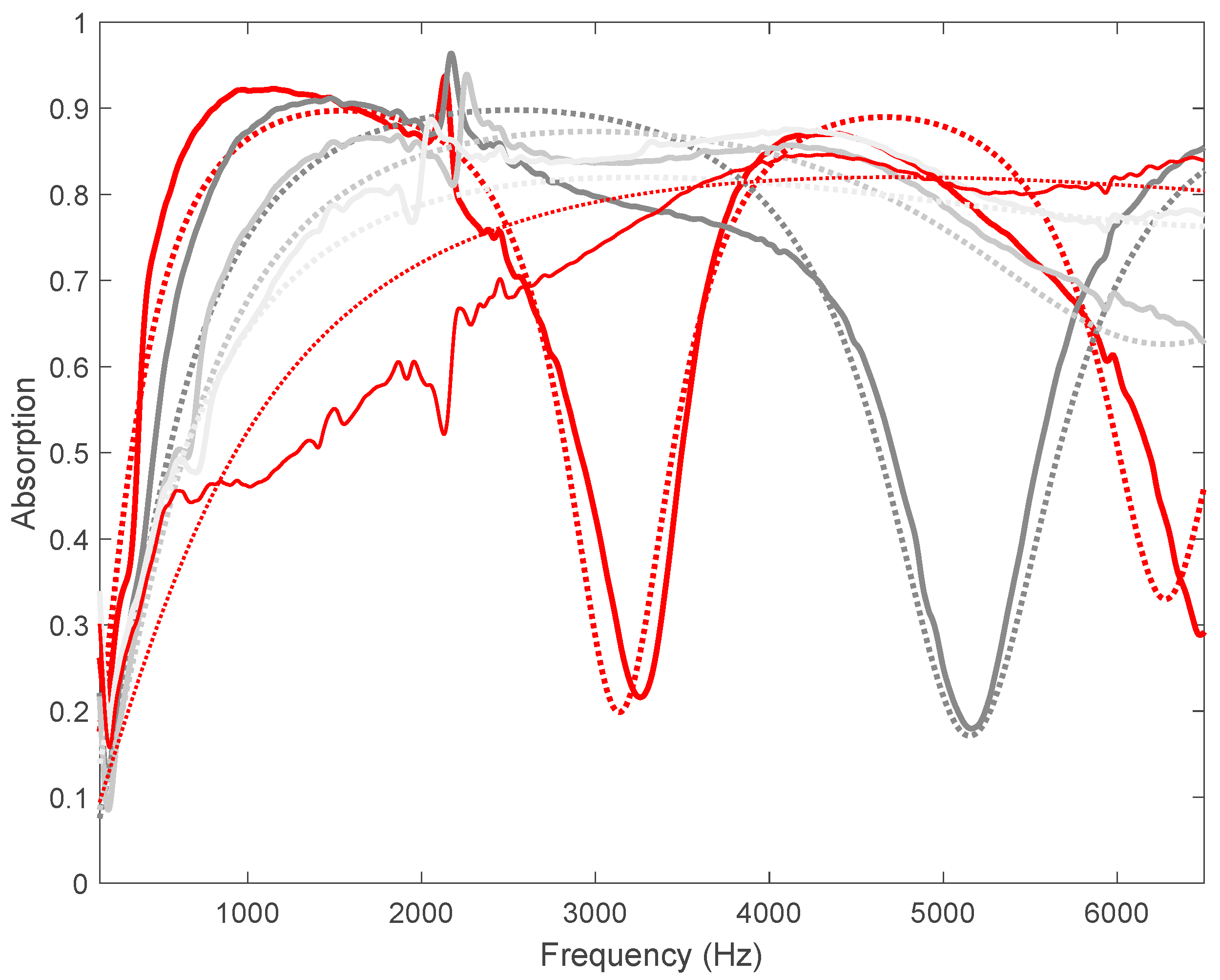Applsci 13 10844 g009