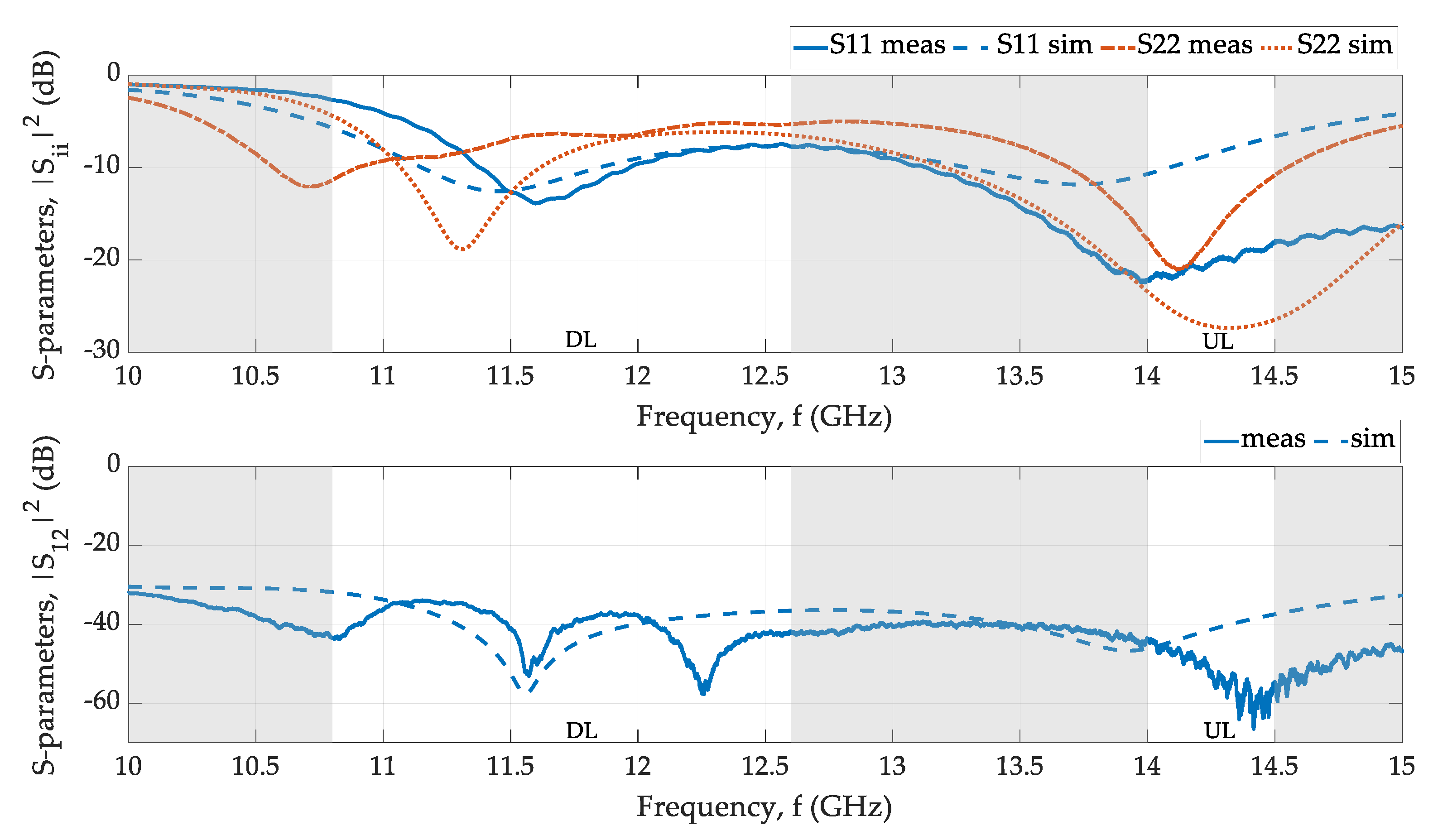 Applsci 13 10867 g004