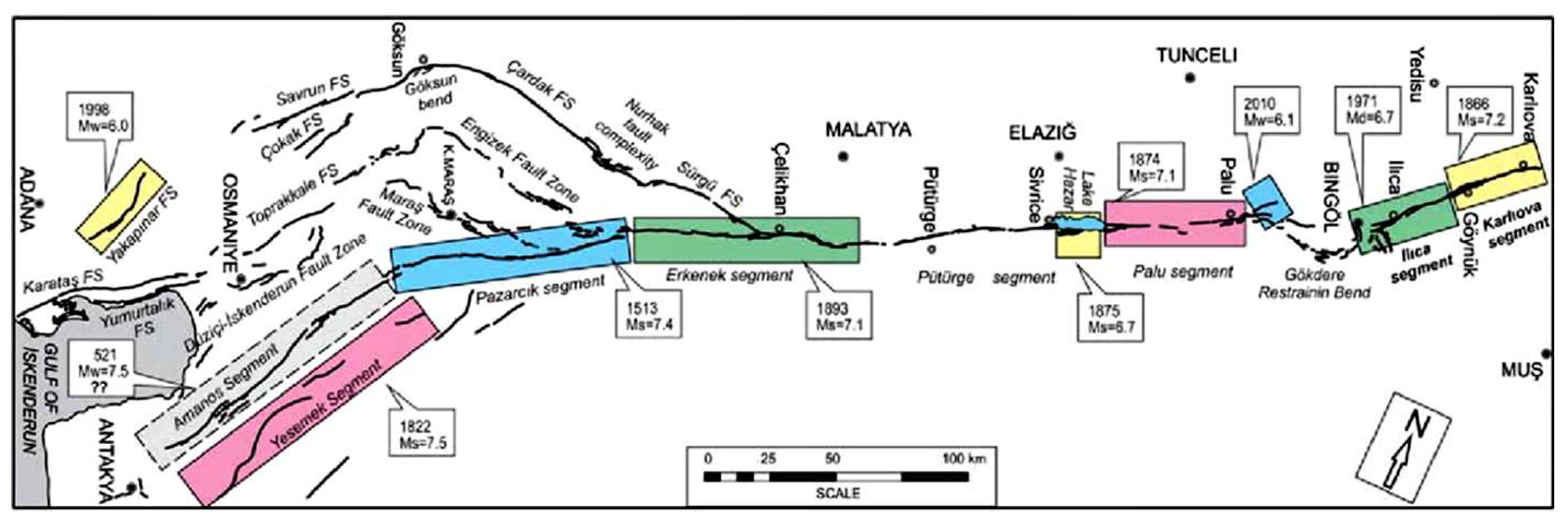 Applsci 13 10896 g011