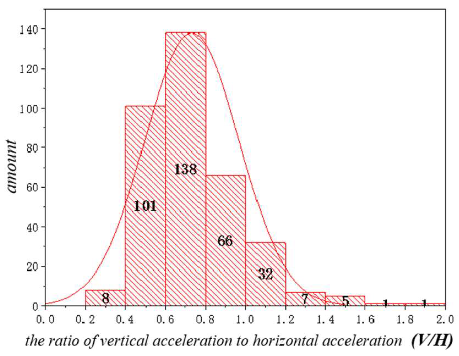Applsci 13 10896 g014