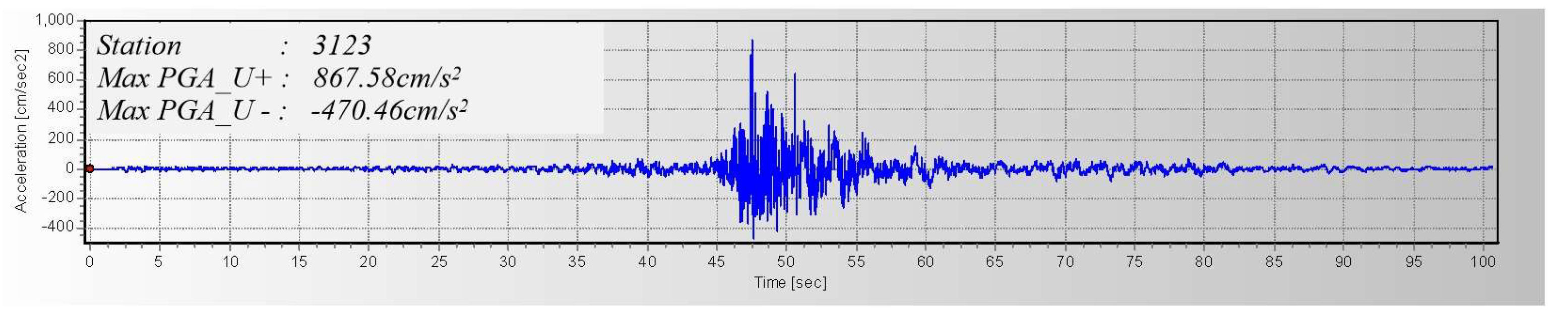 Applsci 13 10896 g015