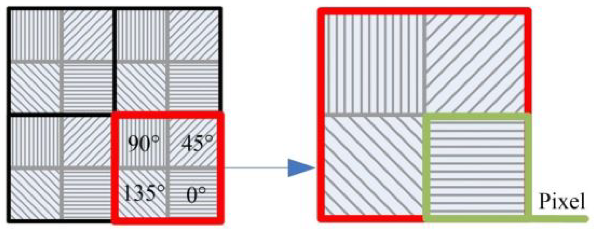 Applsci 13 10909 g006