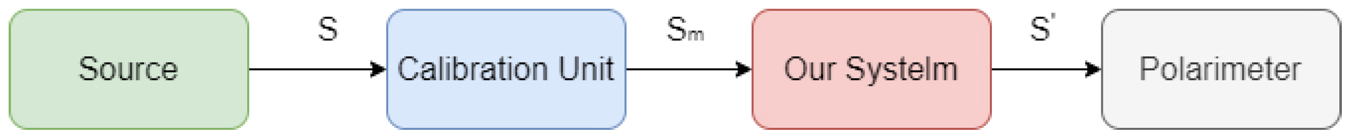 Applsci 13 10909 g008