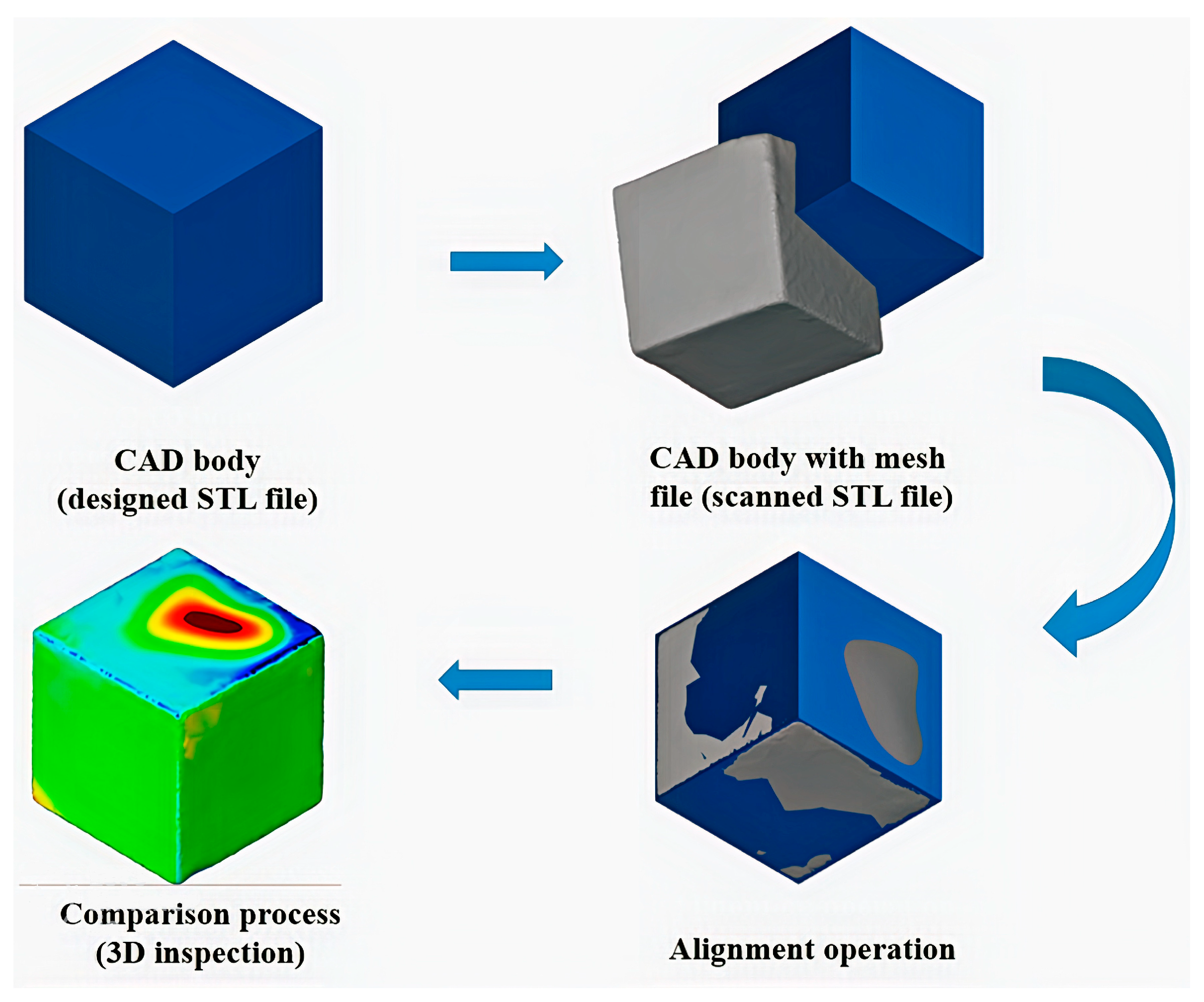 Applsci 13 10911 g005