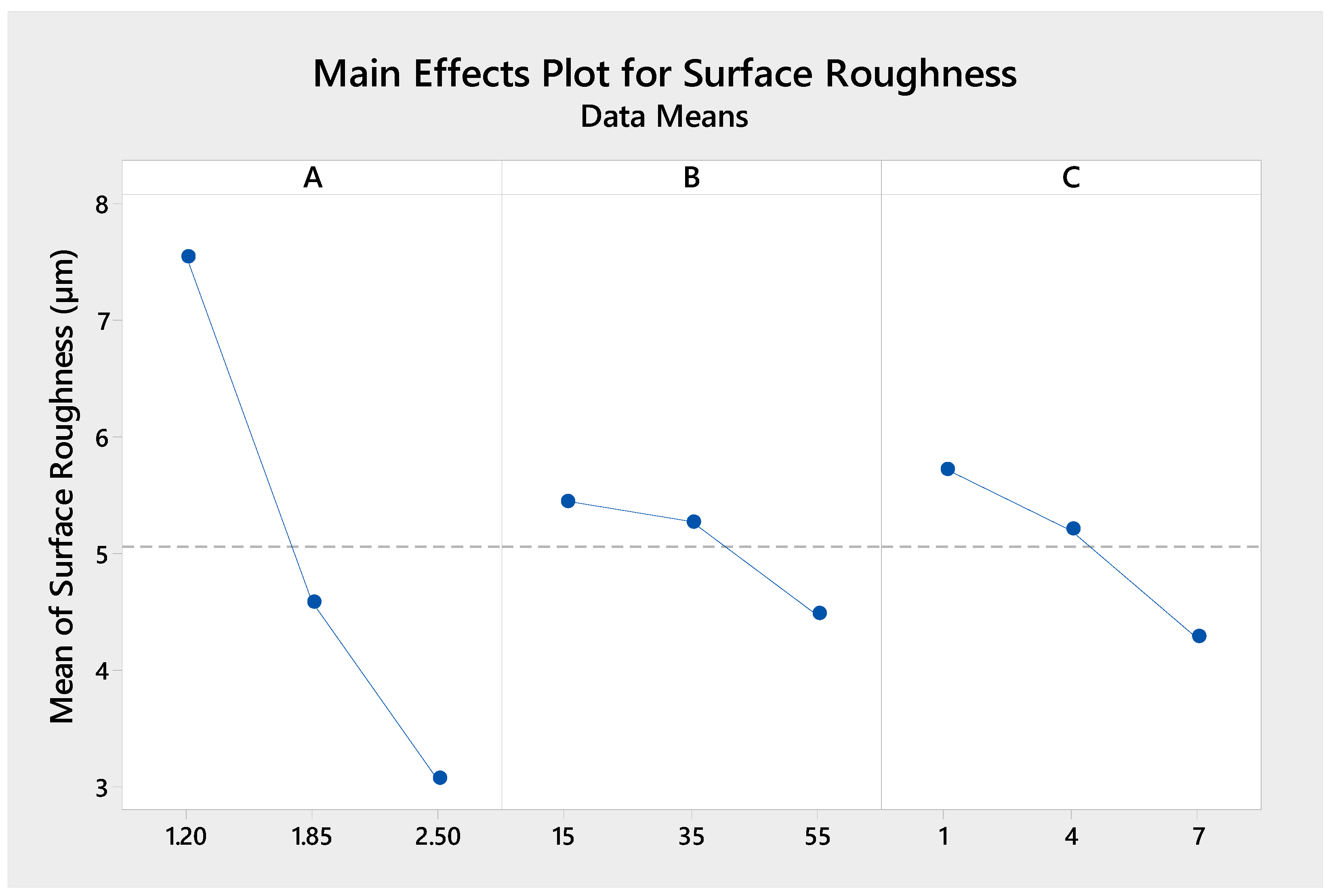 Applsci 13 10911 g009
