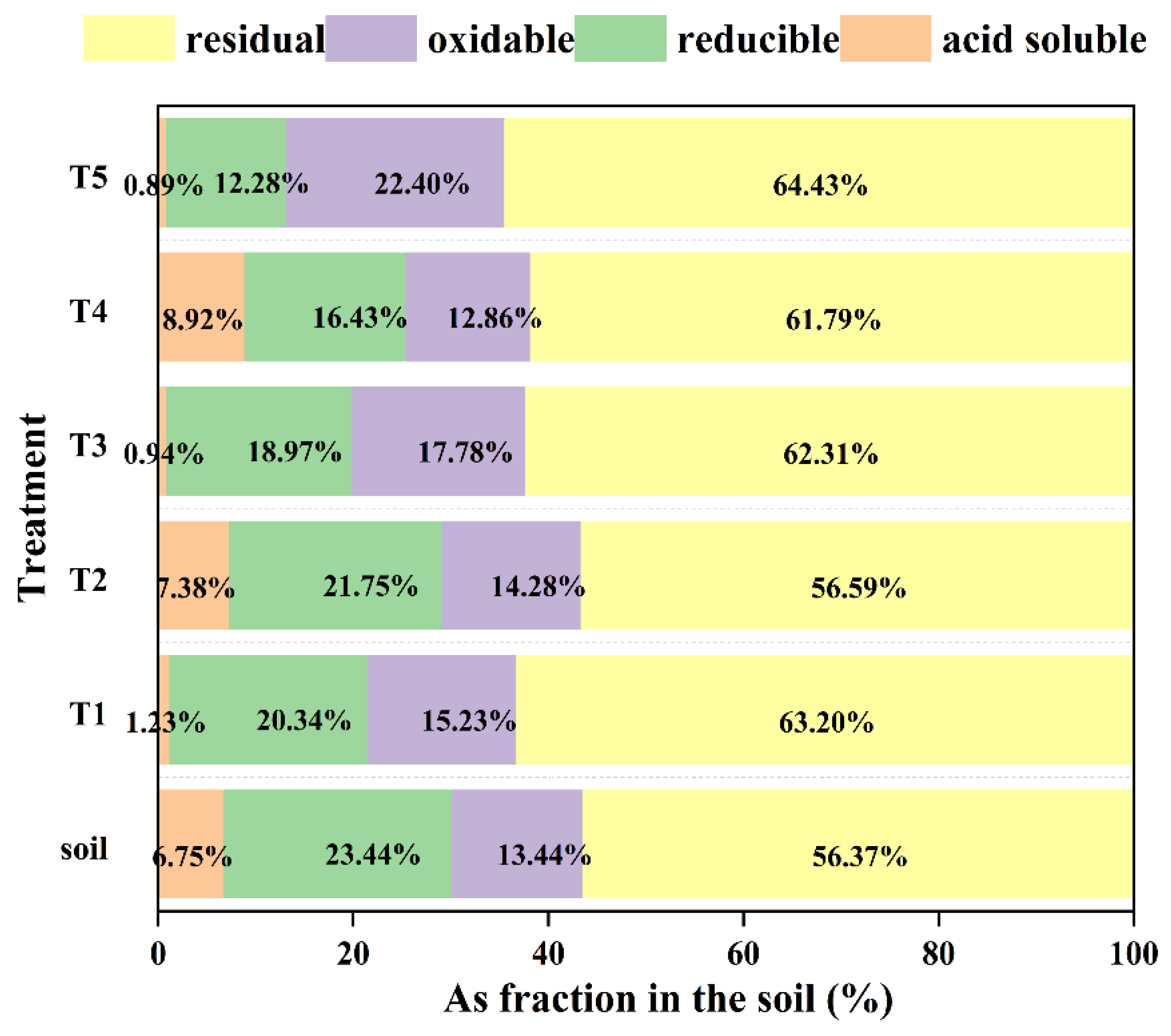 Applsci 13 10921 g007