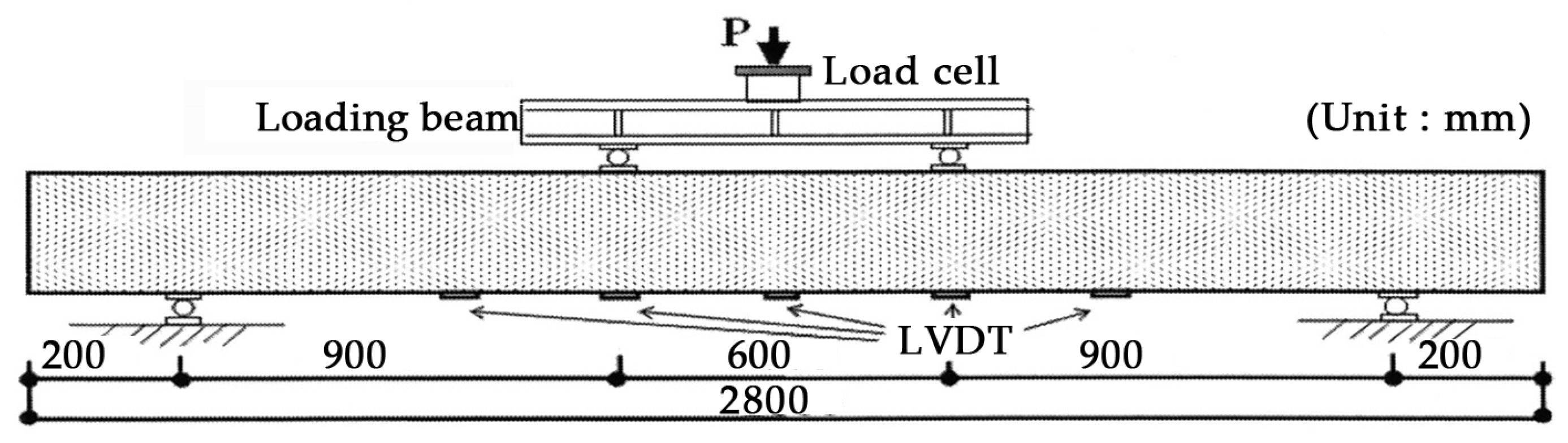 Applsci 13 10927 g004 Applsci 13 10927 g004