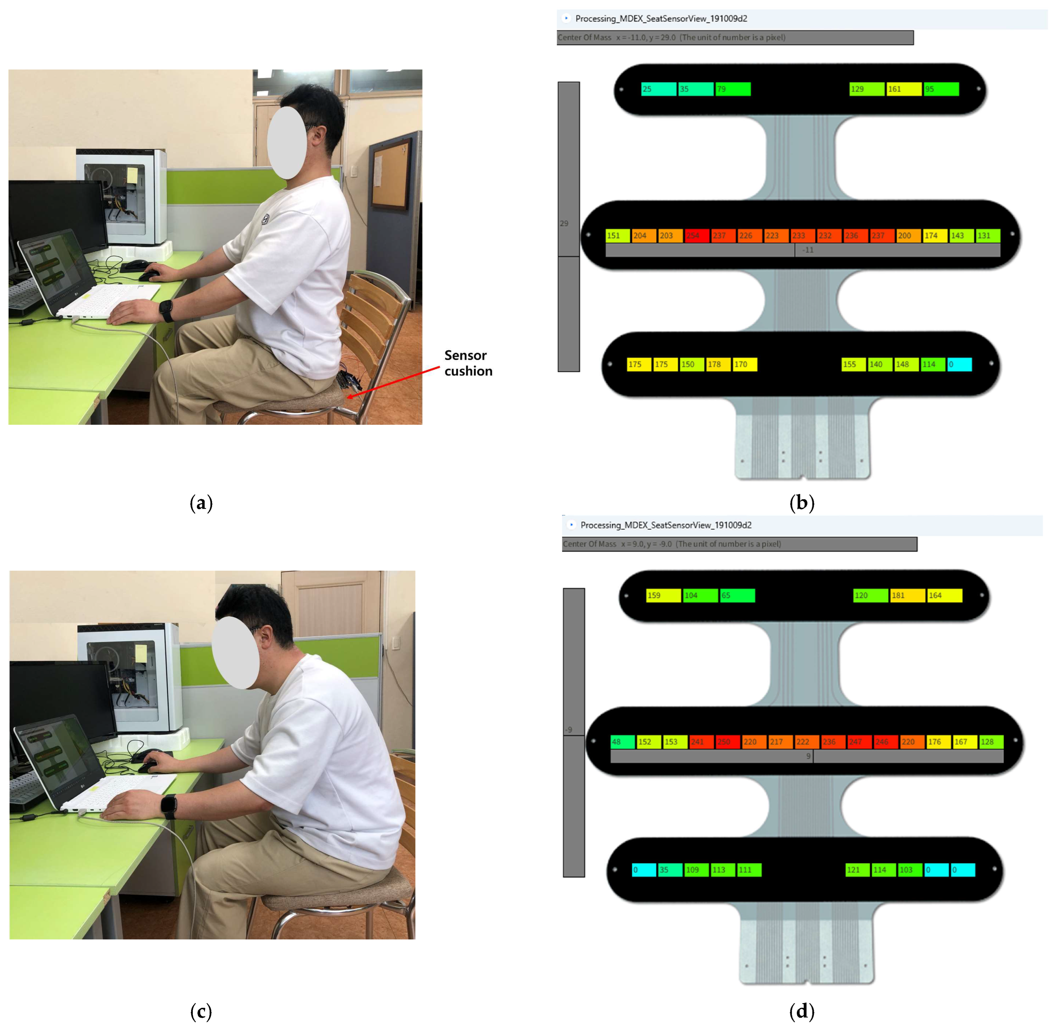 The correct position posture when working at the computer. A man sits at a  table with a monitor. Spinal curvature. Good posture. Healthy back.  Isolated vector illustration 8424349 Vector Art at Vecteezy