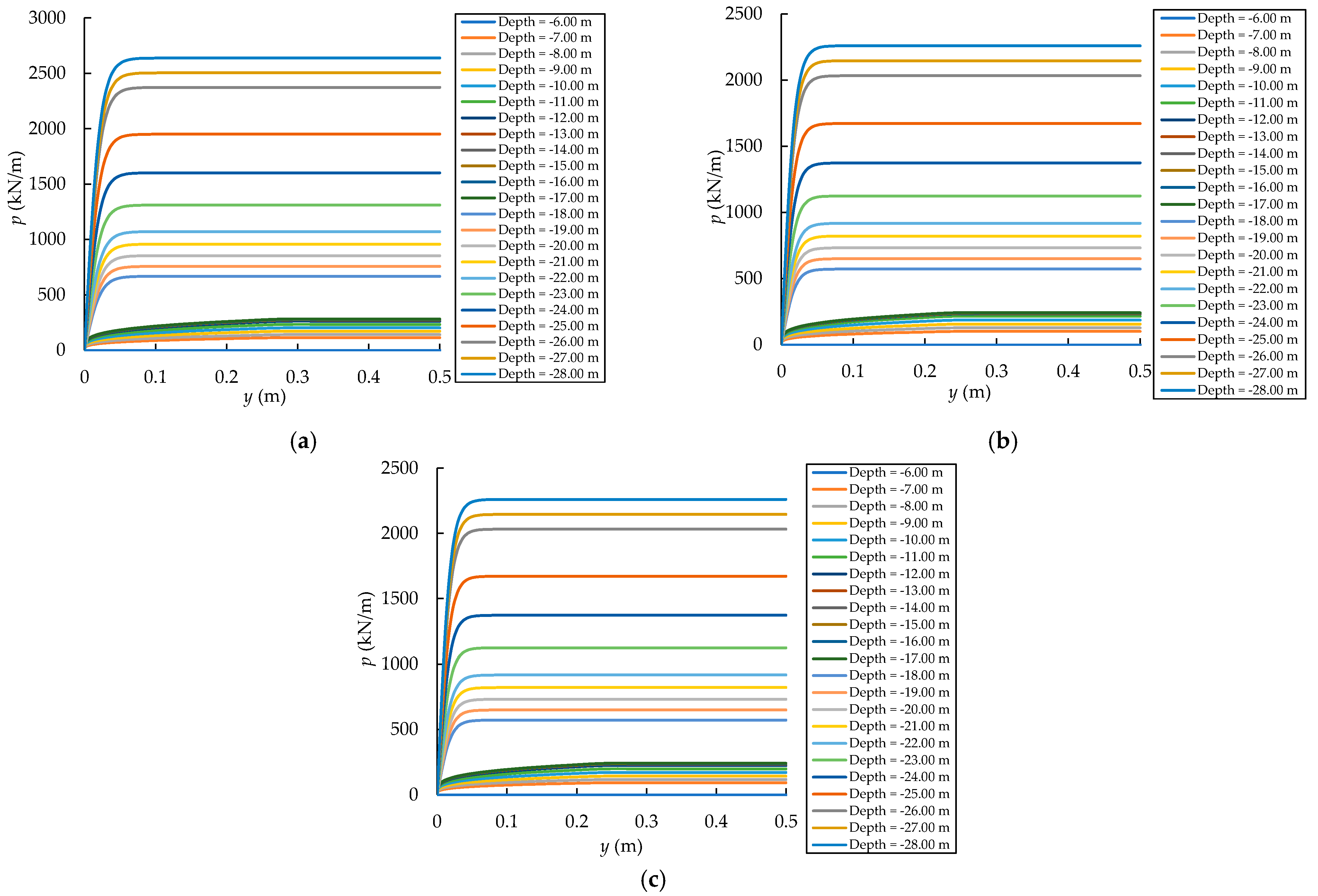 Applsci 13 10936 g005