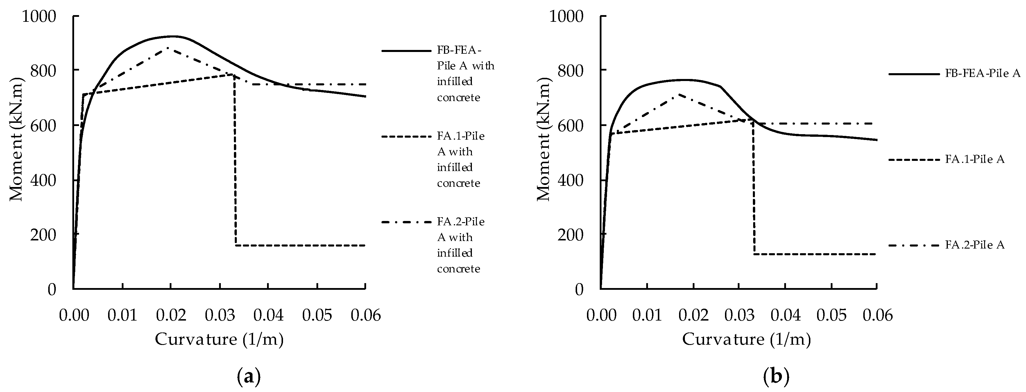 Applsci 13 10936 g008a