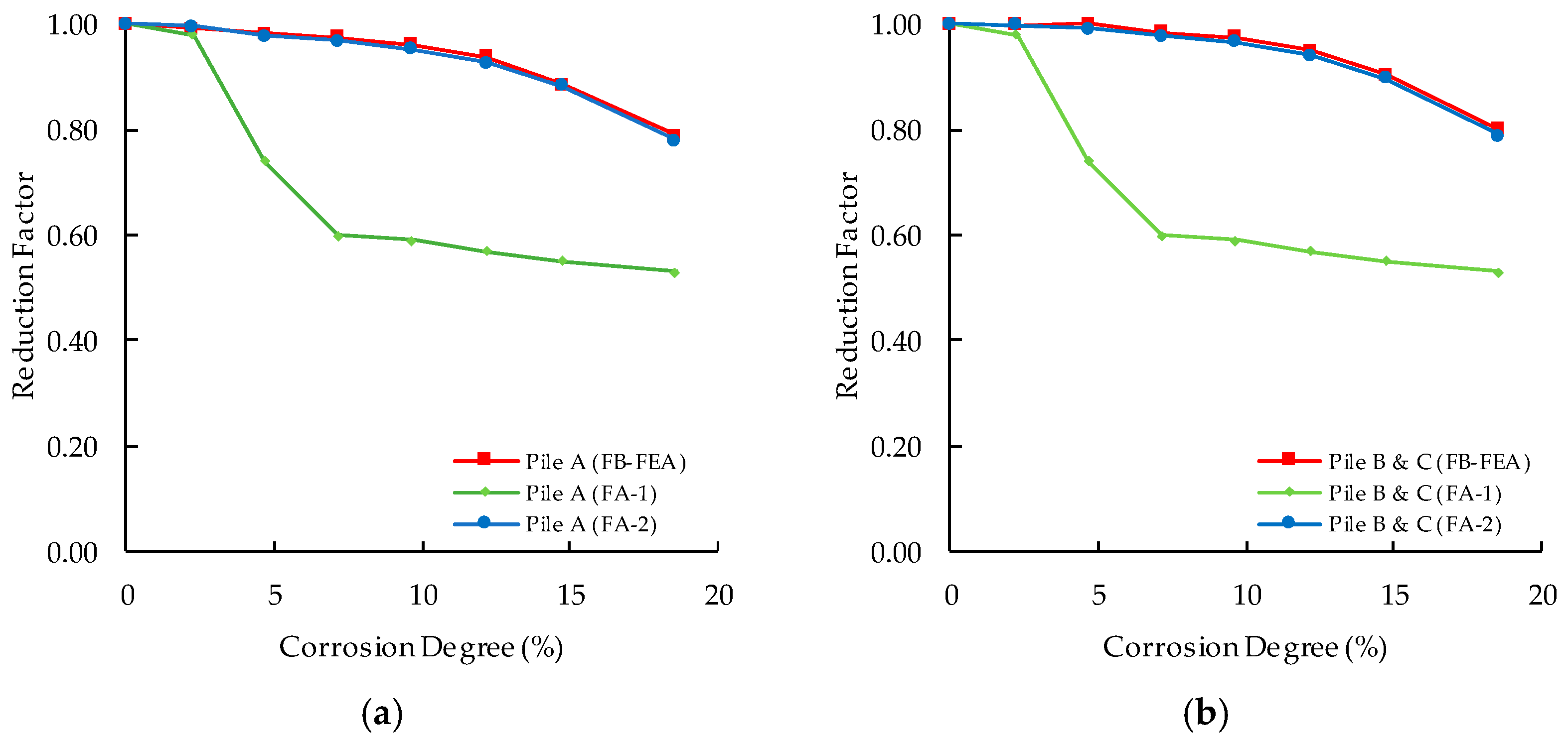 Applsci 13 10936 g010
